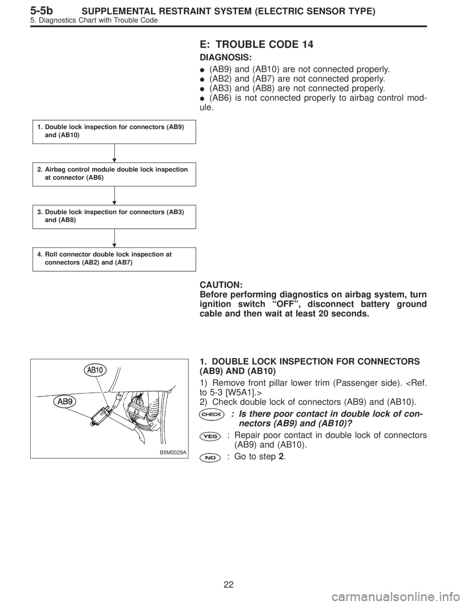 SUBARU LEGACY 1996  Service Repair Manual E: TROUBLE CODE 14
DIAGNOSIS:
(AB9) and (AB10) are not connected properly.
(AB2) and (AB7) are not connected properly.
(AB3) and (AB8) are not connected properly.
(AB6) is not connected properly t