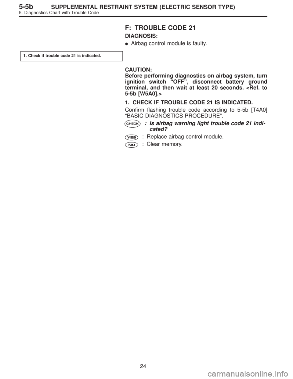 SUBARU LEGACY 1996  Service Repair Manual F: TROUBLE CODE 21
DIAGNOSIS:
Airbag control module is faulty.
1. Check if trouble code 21 is indicated.
CAUTION:
Before performing diagnostics on airbag system, turn
ignition switch“OFF”, discon