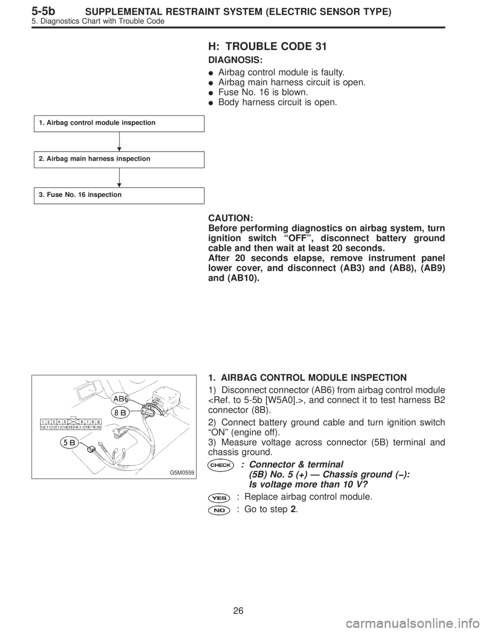 SUBARU LEGACY 1996  Service Repair Manual H: TROUBLE CODE 31
DIAGNOSIS:
Airbag control module is faulty.
Airbag main harness circuit is open.
Fuse No. 16 is blown.
Body harness circuit is open.
1. Airbag control module inspection
2. Airba
