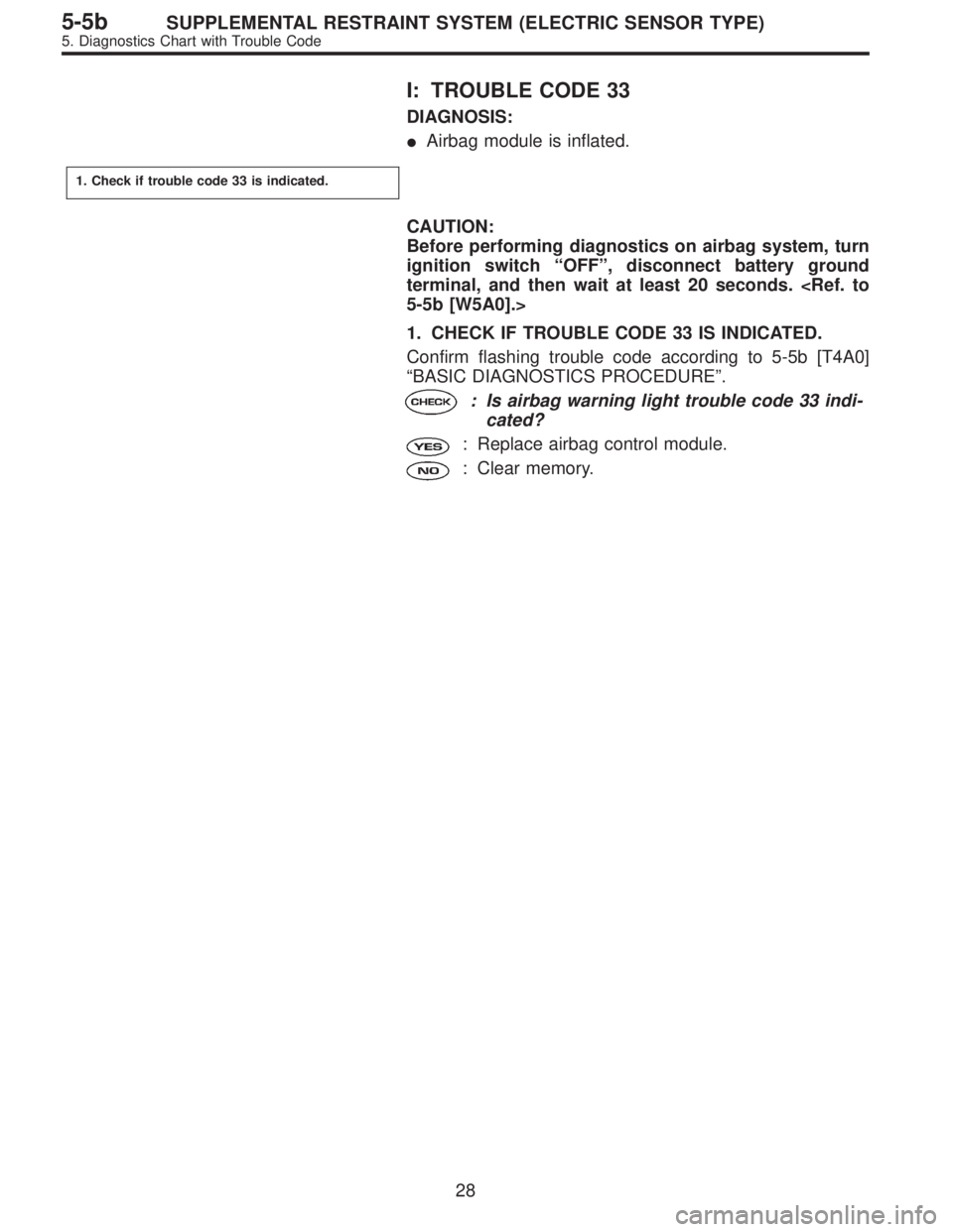 SUBARU LEGACY 1996  Service Repair Manual I: TROUBLE CODE 33
DIAGNOSIS:
Airbag module is inflated.
1. Check if trouble code 33 is indicated.
CAUTION:
Before performing diagnostics on airbag system, turn
ignition switch“OFF”, disconnect b