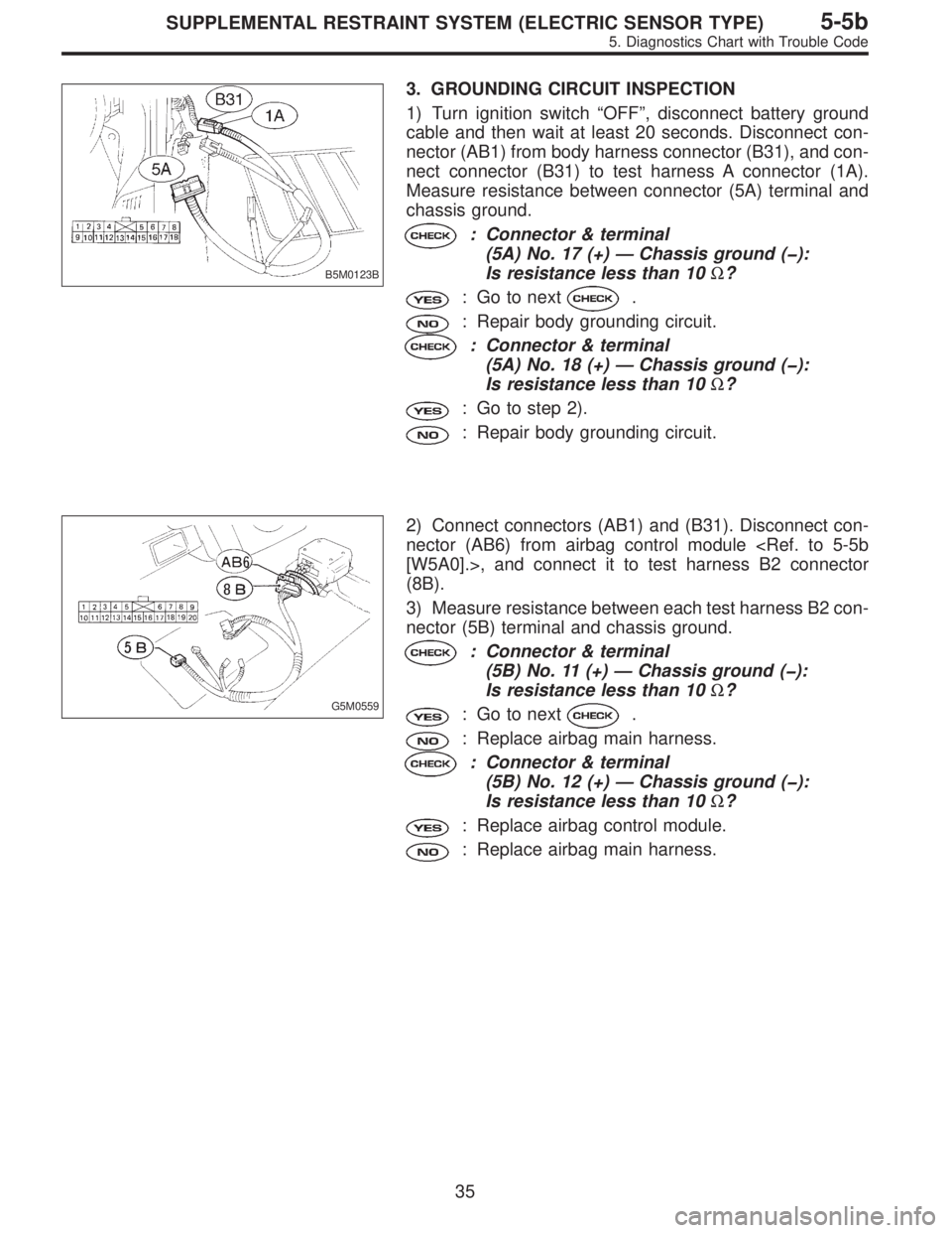 SUBARU LEGACY 1996  Service Repair Manual B5M0123B
3. GROUNDING CIRCUIT INSPECTION
1) Turn ignition switch“OFF”, disconnect battery ground
cable and then wait at least 20 seconds. Disconnect con-
nector (AB1) from body harness connector (