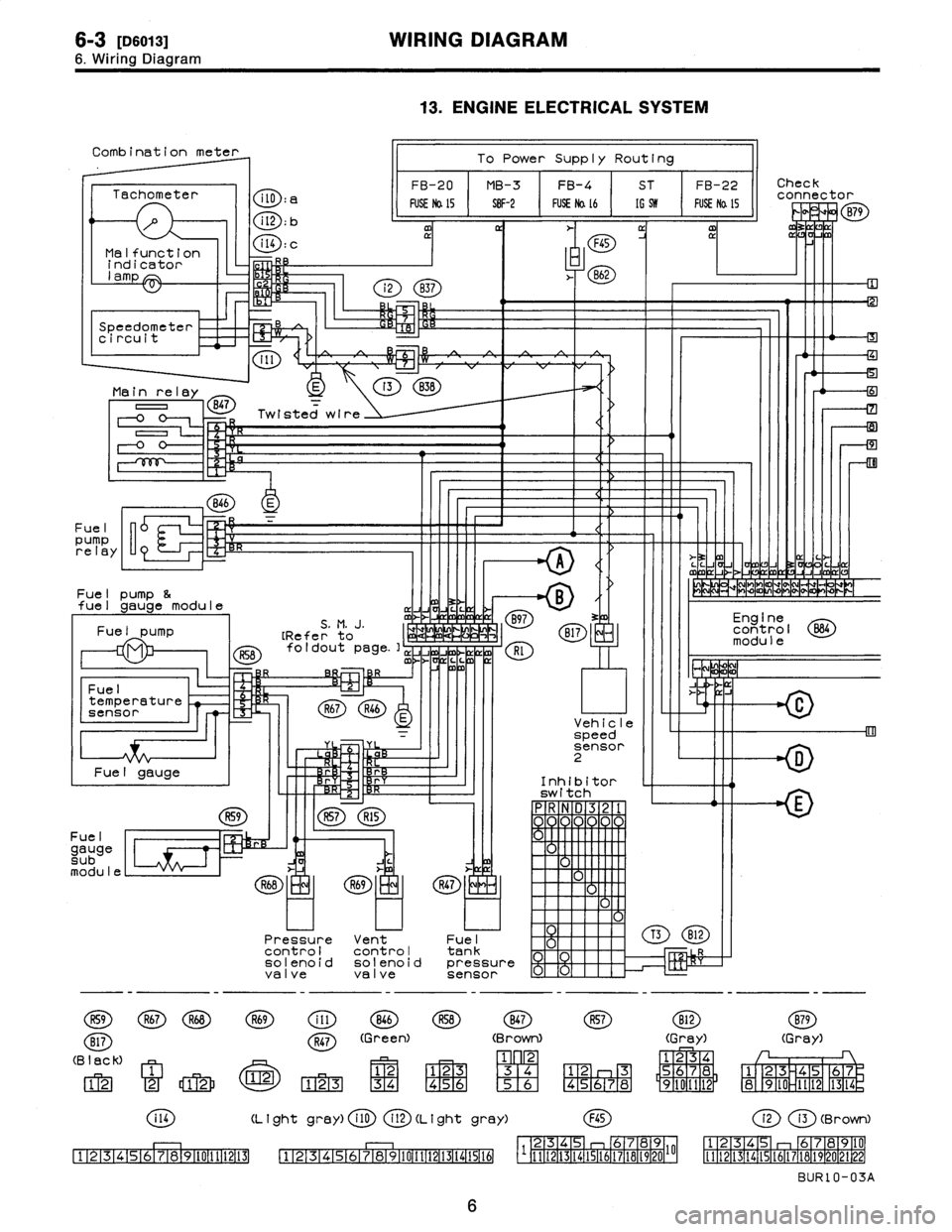 SUBARU LEGACY 1996 Service Repair Manual 6-3
IDso1a1
WIRING
DIAGRAM
6
.
Wiring
Diagram
R57R15
Combination
meter
To
Power
Supply
Routing
FB-20
MB-3FB-4
ST
FB-22Check
Tachometer
connector
FUSE
Na
15
S8F-2
FUSE
Na
16
[G
519
FUSE
Na
l5
P
v
SUBARU LEGACY 1996 Service Repair Manual 6-3
IDso1a1
WIRING
DIAGRAM
6
.
Wiring
Diagram
R57R15
Combination
meter
To
Power
Supply
Routing
FB-20
MB-3FB-4
ST
FB-22Check
Tachometer
connector
FUSE
Na
15
S8F-2
FUSE
Na
16
[G
519
FUSE
Na
l5
P
v