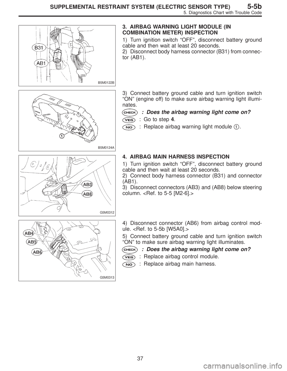 SUBARU LEGACY 1996  Service Repair Manual B5M0122B
3. AIRBAG WARNING LIGHT MODULE (IN
COMBINATION METER) INSPECTION
1) Turn ignition switch“OFF”, disconnect battery ground
cable and then wait at least 20 seconds.
2) Disconnect body harnes