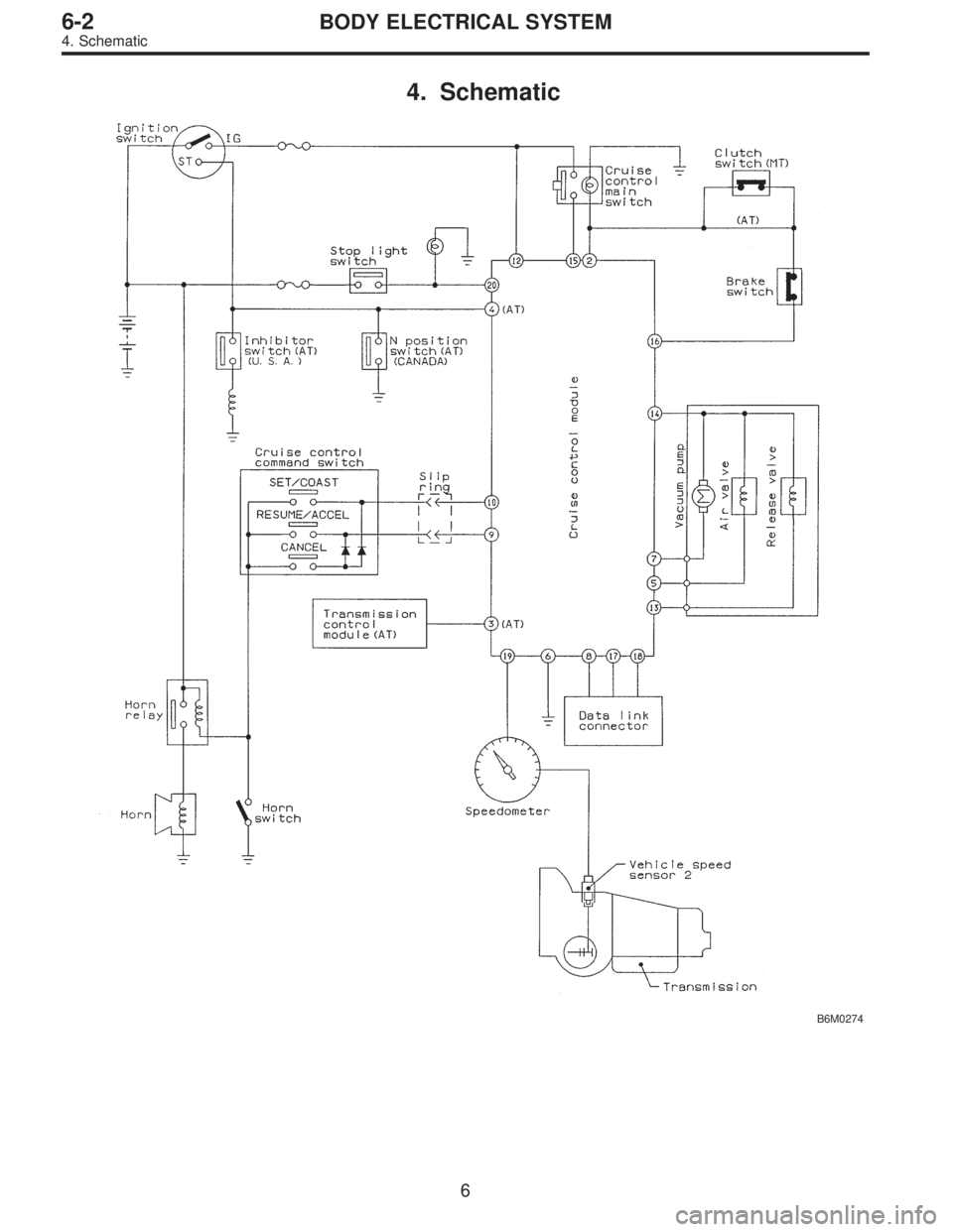 SUBARU LEGACY 1996  Service Repair Manual 4. Schematic
B6M0274
6
6-2BODY ELECTRICAL SYSTEM
4. Schematic  