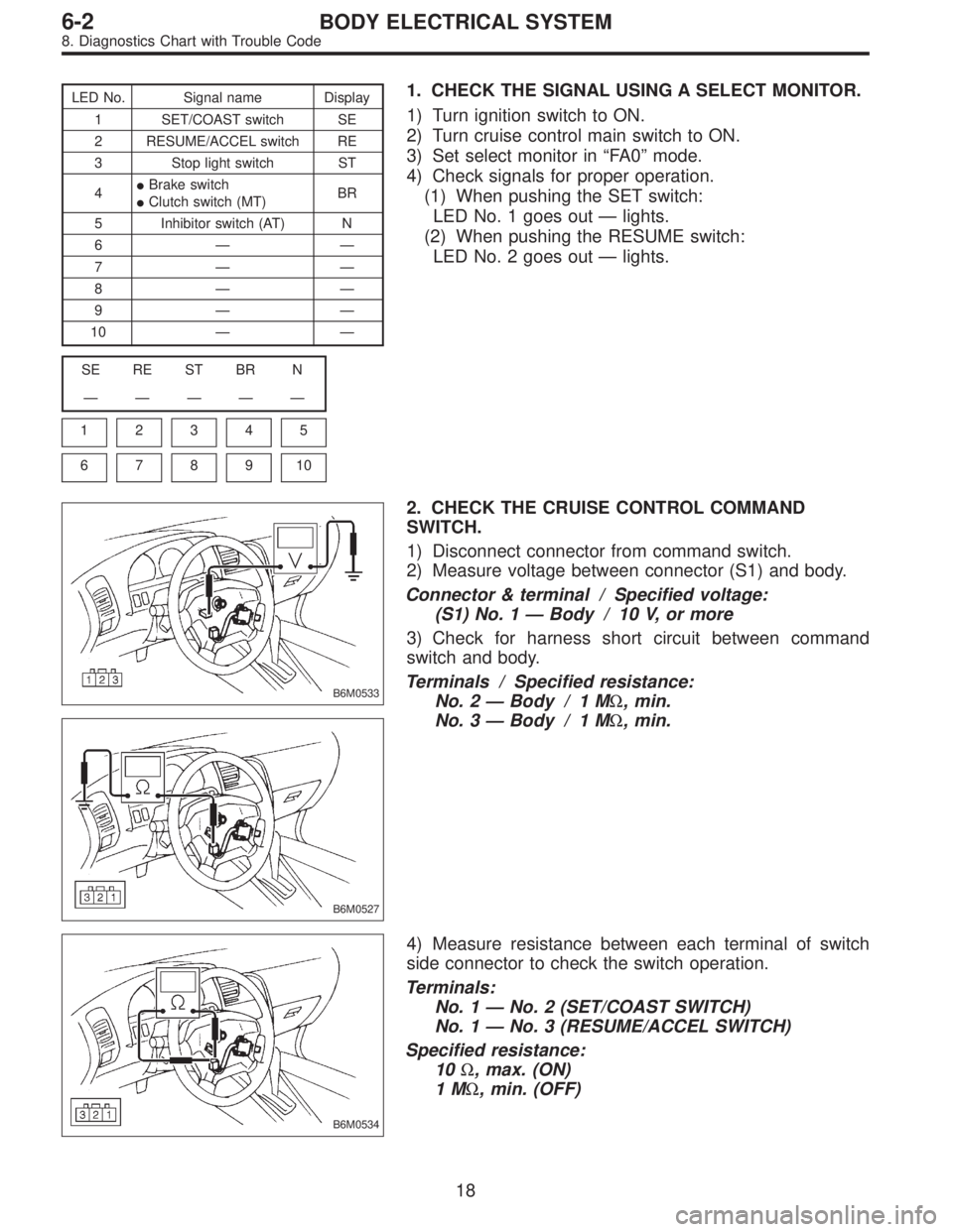 SUBARU LEGACY 1996 Service Repair Manual LED No. Signal name Display
1 SET/COAST switch SE
2 RESUME/ACCEL switch RE
3 Stop light switch ST
4Brake switch
Clutch switch (MT)BR
5 Inhibitor switch (AT) N
6——
7——
8——
9——
10— SUBARU LEGACY 1996 Service Repair Manual LED No. Signal name Display
1 SET/COAST switch SE
2 RESUME/ACCEL switch RE
3 Stop light switch ST
4Brake switch
Clutch switch (MT)BR
5 Inhibitor switch (AT) N
6——
7——
8——
9——
10—