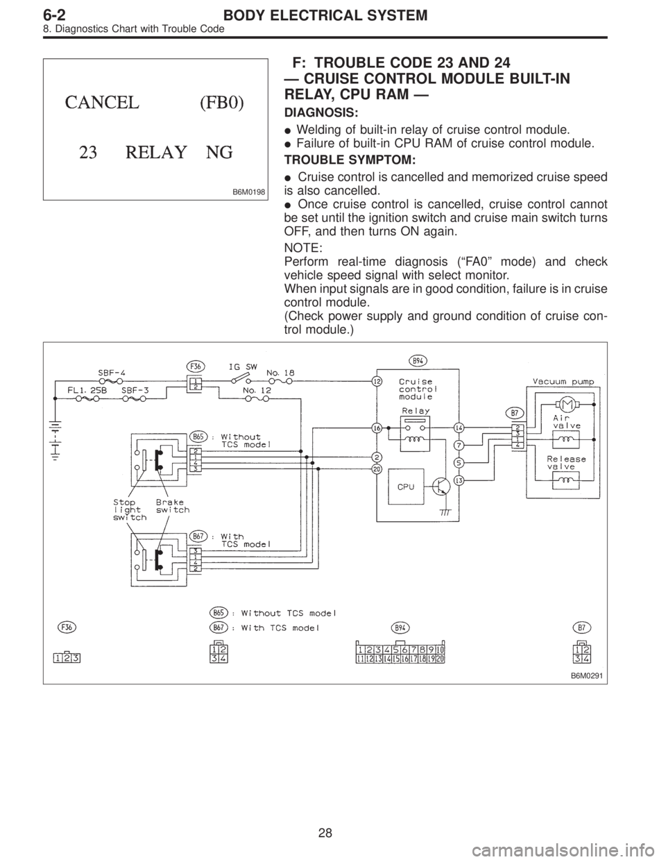 SUBARU LEGACY 1996  Service Repair Manual B6M0198
F: TROUBLE CODE 23 AND 24
—CRUISE CONTROL MODULE BUILT-IN
RELAY, CPU RAM—
DIAGNOSIS:
Welding of built-in relay of cruise control module.
Failure of built-in CPU RAM of cruise control mod