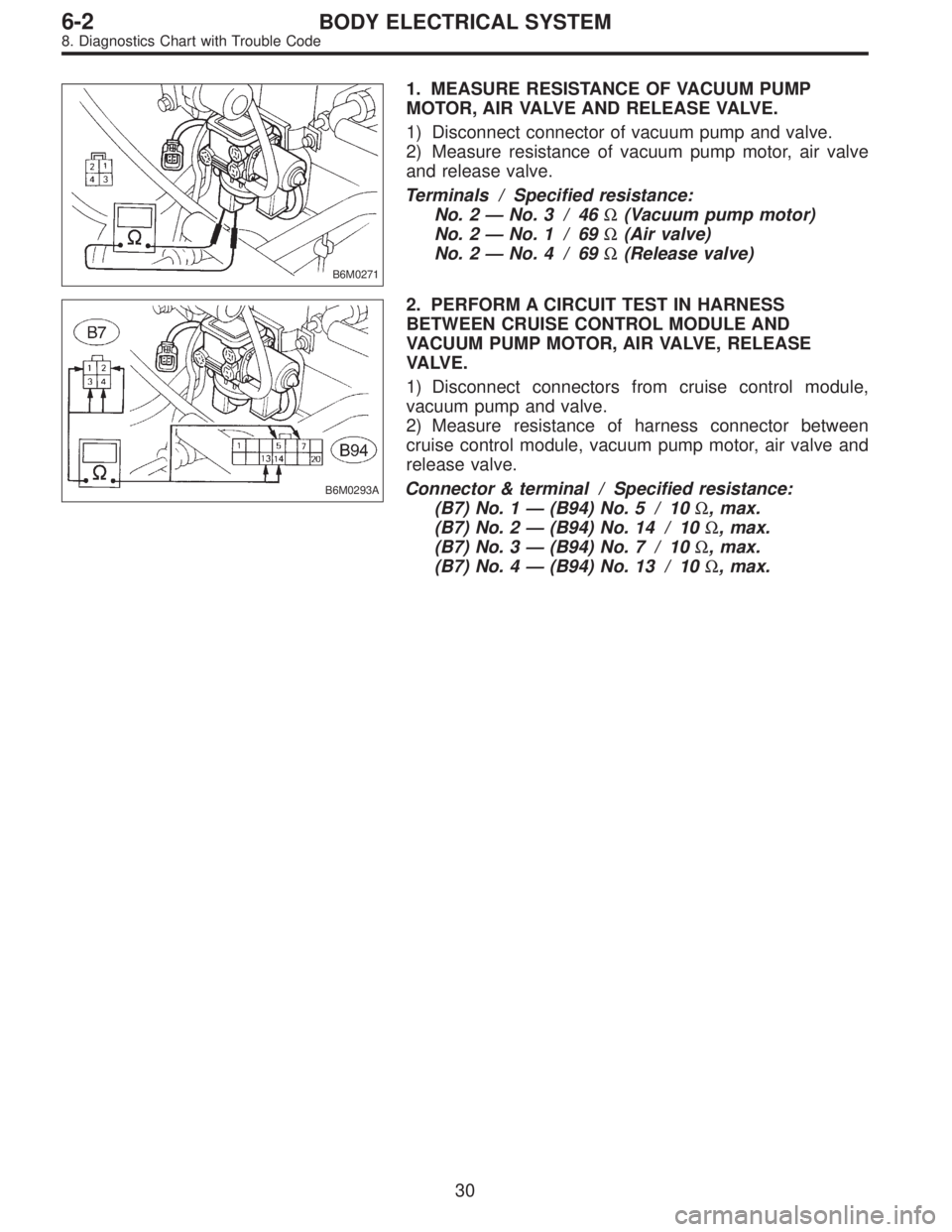 SUBARU LEGACY 1996  Service Repair Manual B6M0271
1. MEASURE RESISTANCE OF VACUUM PUMP
MOTOR, AIR VALVE AND RELEASE VALVE.
1) Disconnect connector of vacuum pump and valve.
2) Measure resistance of vacuum pump motor, air valve
and release val