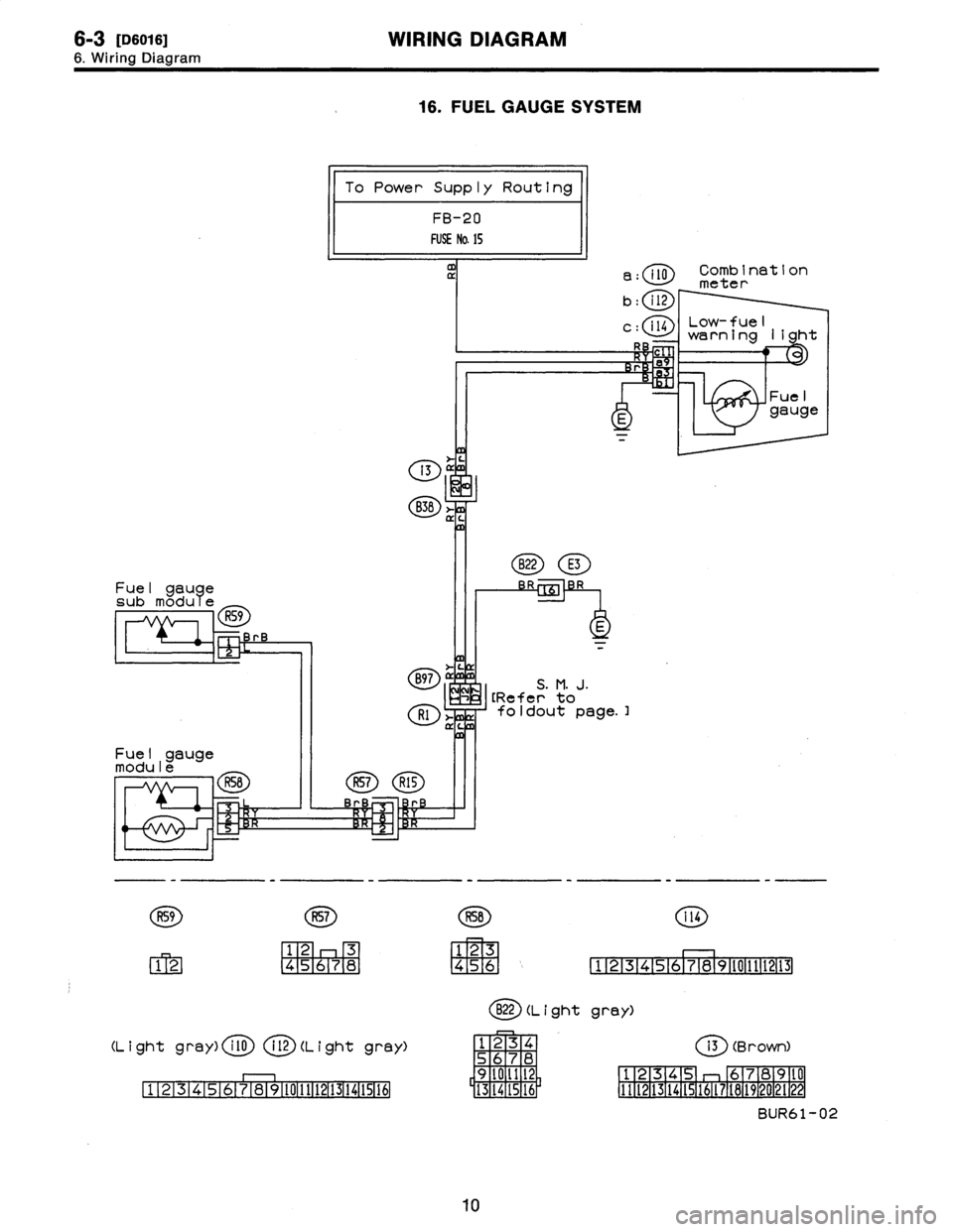 SUBARU LEGACY 1996  Service Repair Manual 
6-3
[Dso1s]
WIRING
DIAGRAM

6
.
Wiring
Diagram

16
.
FUEL
GAUGE
SYSTEM

To
Power
Supply
Routing

FB-20

FUSE
Na
15

a
:i
10
Combinationmeter

b
:
i12

c
:
i14
Low-fuel
^^
warning
light

Fuel
gauge

(