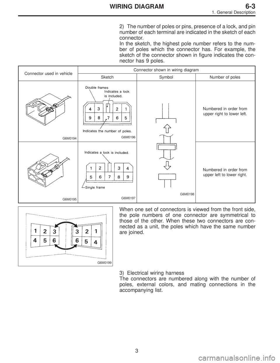 SUBARU LEGACY 1996  Service Repair Manual 2) The number of poles or pins, presence of a lock, and pin
number of each terminal are indicated in the sketch of each
connector.
In the sketch, the highest pole number refers to the num-
ber of pole