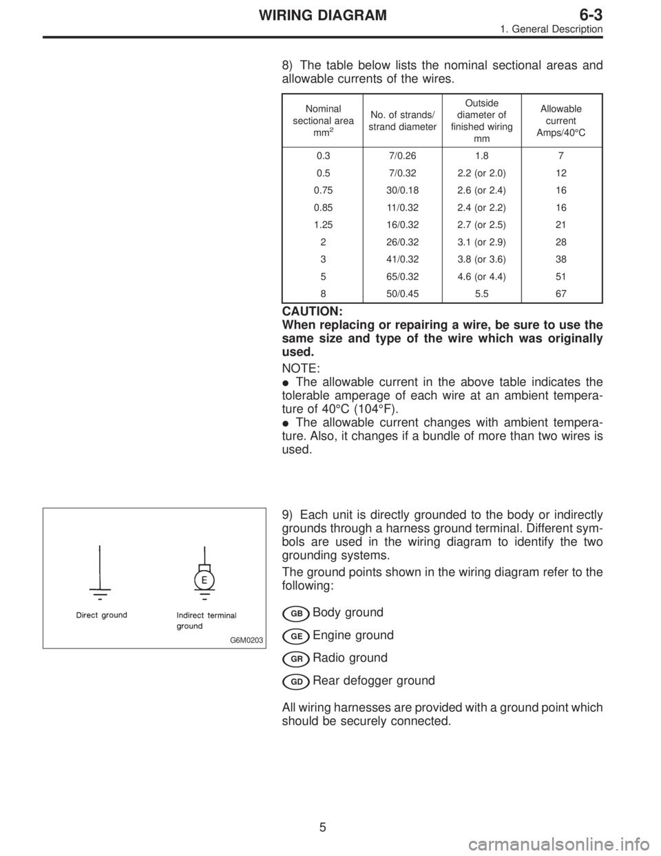 SUBARU LEGACY 1996  Service Repair Manual 8) The table below lists the nominal sectional areas and
allowable currents of the wires.
Nominal
sectional area
mm
2
No. of strands/
strand diameterOutside
diameter of
finished wiring
mmAllowable
cur