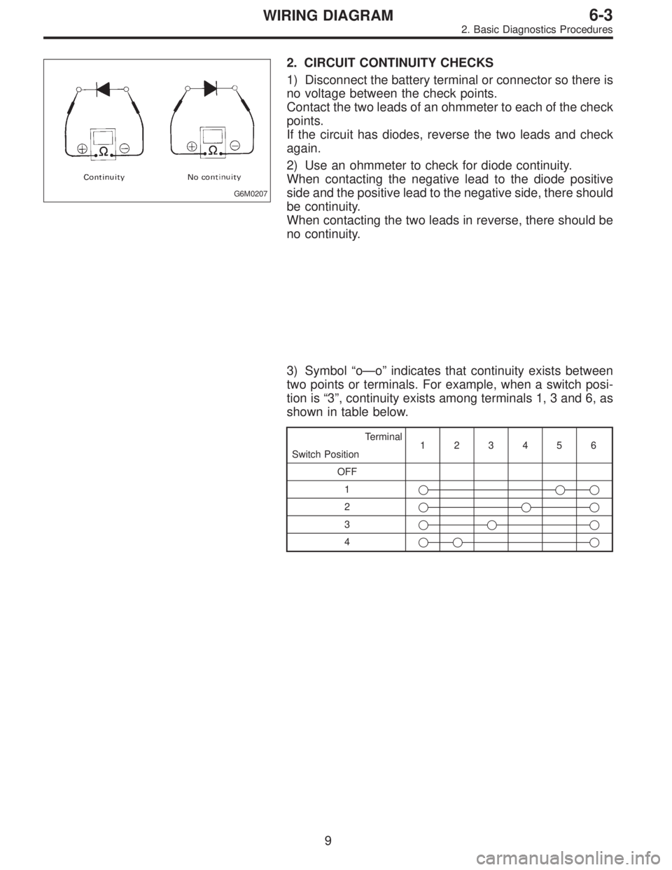 SUBARU LEGACY 1996  Service Repair Manual G6M0207
2. CIRCUIT CONTINUITY CHECKS
1) Disconnect the battery terminal or connector so there is
no voltage between the check points.
Contact the two leads of an ohmmeter to each of the check
points.

