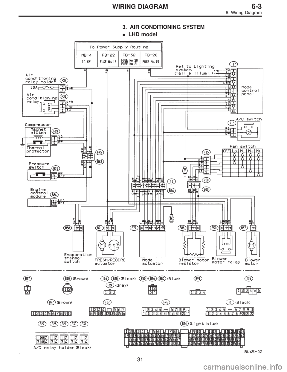 SUBARU LEGACY 1996  Service Repair Manual 3. AIR CONDITIONING SYSTEM
LHD model
31
6-3WIRING DIAGRAM
6. Wiring Diagram  