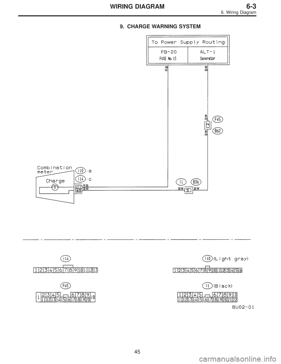 SUBARU LEGACY 1996  Service Repair Manual 9. CHARGE WARNING SYSTEM
45
6-3WIRING DIAGRAM
6. Wiring Diagram  