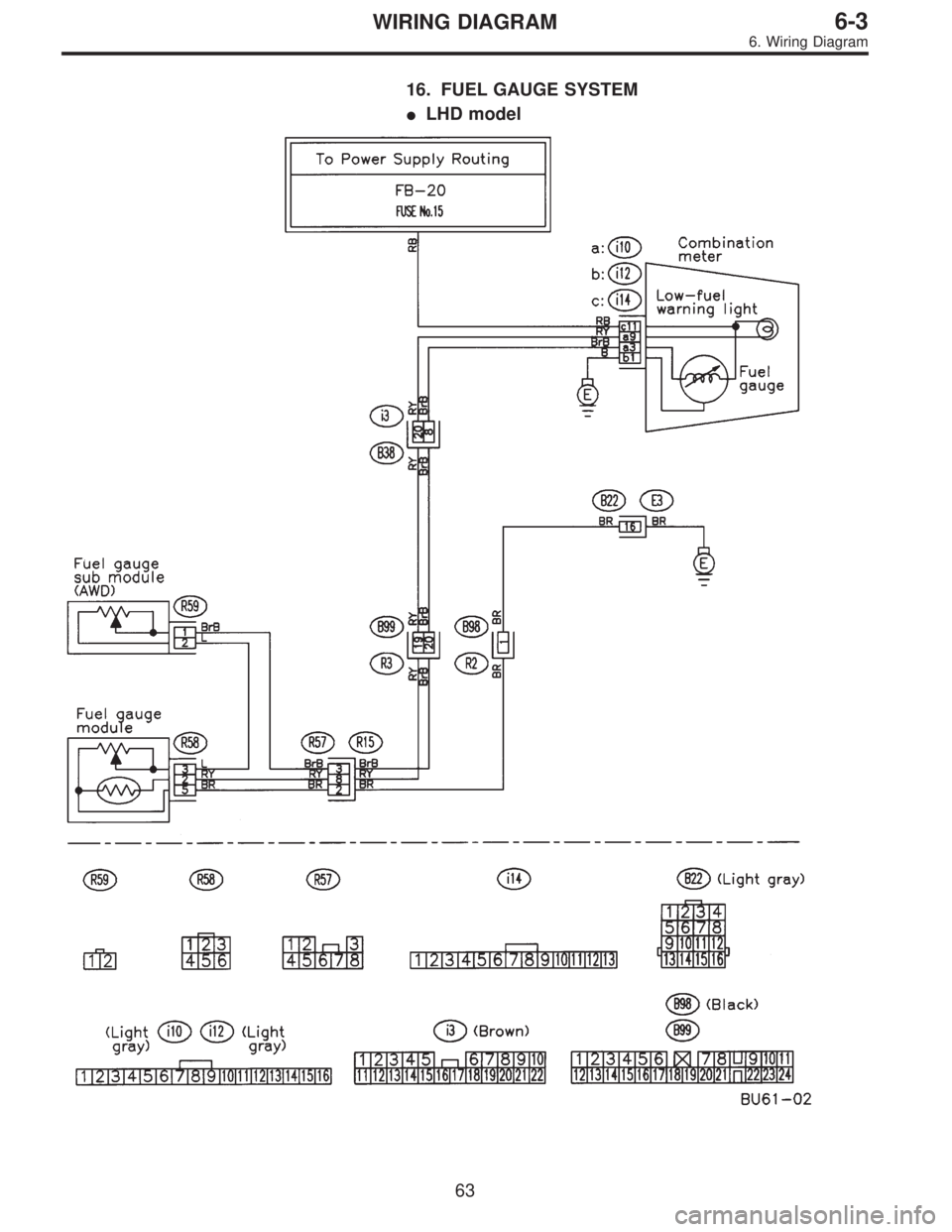 SUBARU LEGACY 1996  Service Repair Manual 16. FUEL GAUGE SYSTEM
LHD model
63
6-3WIRING DIAGRAM
6. Wiring Diagram  