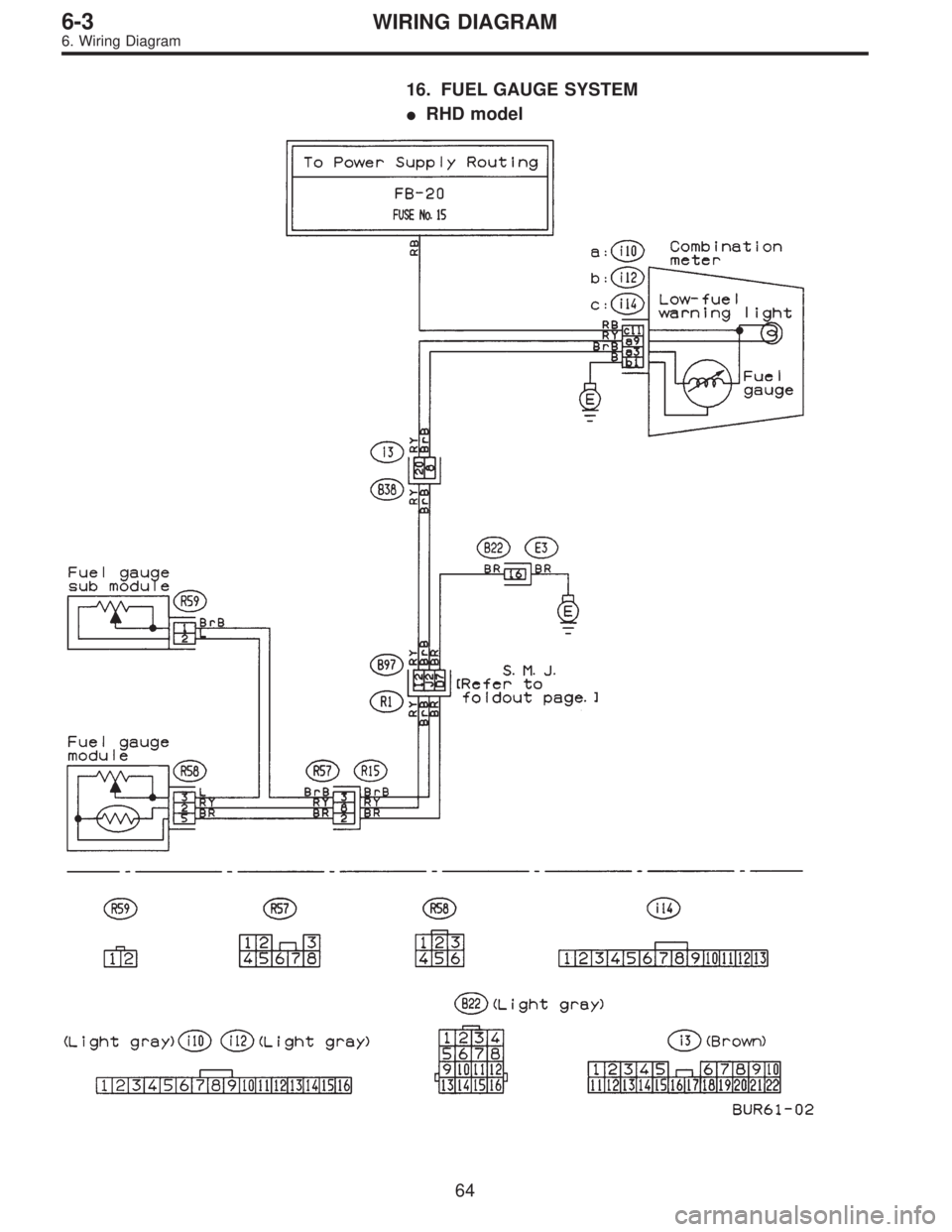 SUBARU LEGACY 1996  Service Repair Manual 16. FUEL GAUGE SYSTEM
RHD model
64
6-3WIRING DIAGRAM
6. Wiring Diagram  