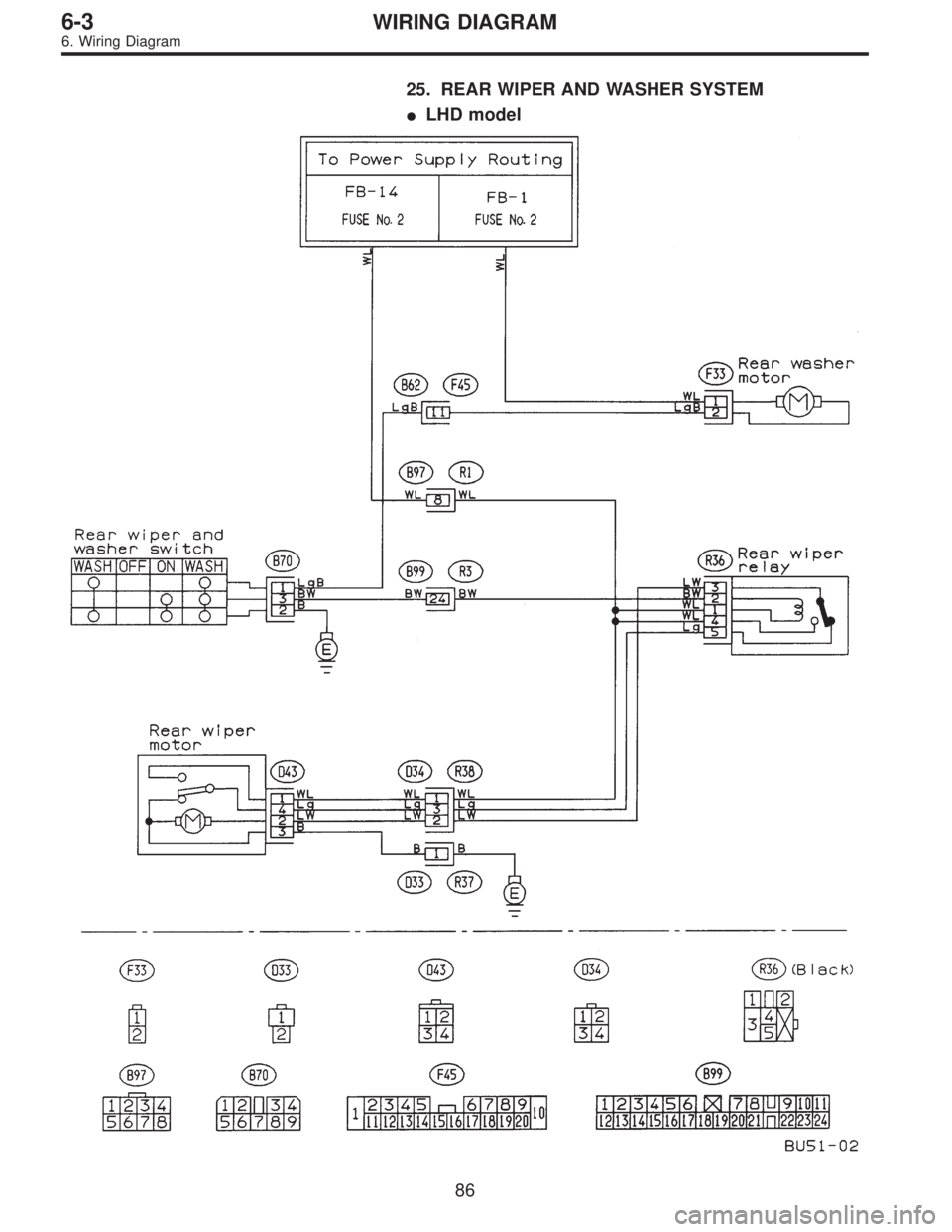 SUBARU LEGACY 1996  Service Repair Manual 25. REAR WIPER AND WASHER SYSTEM
LHD model
86
6-3WIRING DIAGRAM
6. Wiring Diagram  