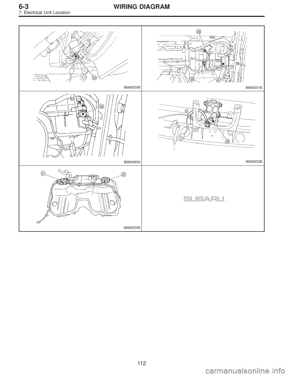 SUBARU LEGACY 1996  Service Repair Manual B6M0230BB6M0231B
B6M0495AB6M0233B
B6M0235B
11 2
6-3WIRING DIAGRAM
7. Electrical Unit Location  