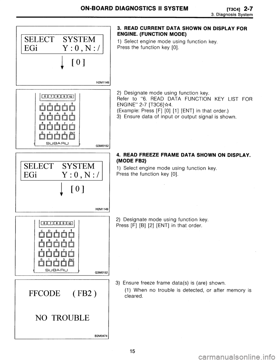 SUBARU LEGACY 1996  Service Repair Manual 
ON-BOARD
DIAGNOSTICS
11
SYSTEM
[T3C4]
2-7

3
.
Diagnosis
System

SELECT
SYSTEM

EGi
Y
:O,N
:/

~
101

H2M1149
I

OO~O
~o

C0
EFT

01ED
ED
[1-:11
Q
a
sAe
1

FE1
oooa
4
567/

0
FolF01
F01
F-01
0
F
23
E