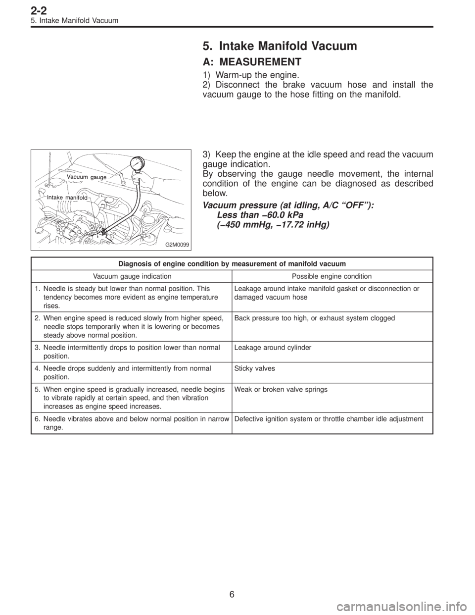 SUBARU LEGACY 1996 Service Repair Manual 5. Intake Manifold Vacuum
A: MEASUREMENT
1) Warm-up the engine.
2) Disconnect the brake vacuum hose and install the
vacuum gauge to the hose fitting on the manifold.
G2M0099
3) Keep the engine at the SUBARU LEGACY 1996 Service Repair Manual 5. Intake Manifold Vacuum
A: MEASUREMENT
1) Warm-up the engine.
2) Disconnect the brake vacuum hose and install the
vacuum gauge to the hose fitting on the manifold.
G2M0099
3) Keep the engine at the