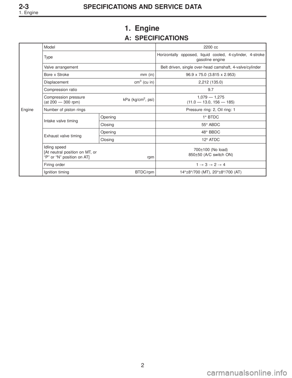 SUBARU LEGACY 1996  Service Repair Manual 1. Engine
A: SPECIFICATIONS
EngineModel2200 cc
TypeHorizontally opposed, liquid cooled, 4-cylinder, 4-stroke
gasoline engine
Valve arrangement Belt driven, single over-head camshaft, 4-valve/cylinder
