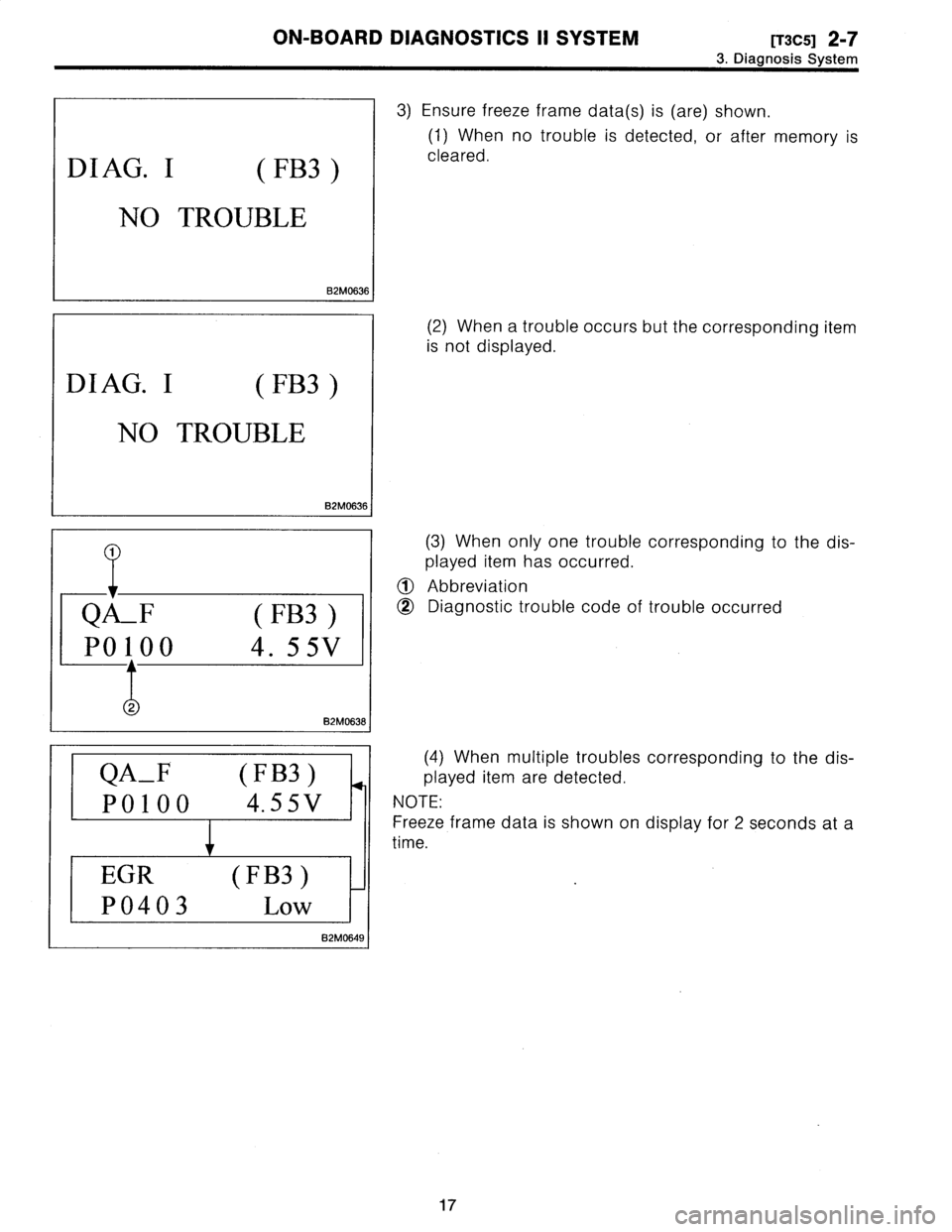 SUBARU LEGACY 1996  Service Repair Manual 
ON-BOARD
DIAGNOSTICS
II
SYSTEM
[T3csi
2-7

3
.
Diagnosis
System

D
I
AG
.
I
(FB3
)

NO
TROUBLE

82M0636

D
I
AG
.
I
(FB3
)

NO
TROUBLE

B2M0636

1

QA_F
(FB3
)

P0100
4
.
5
SV

2
B2M0638

QA_F
(
FB3
