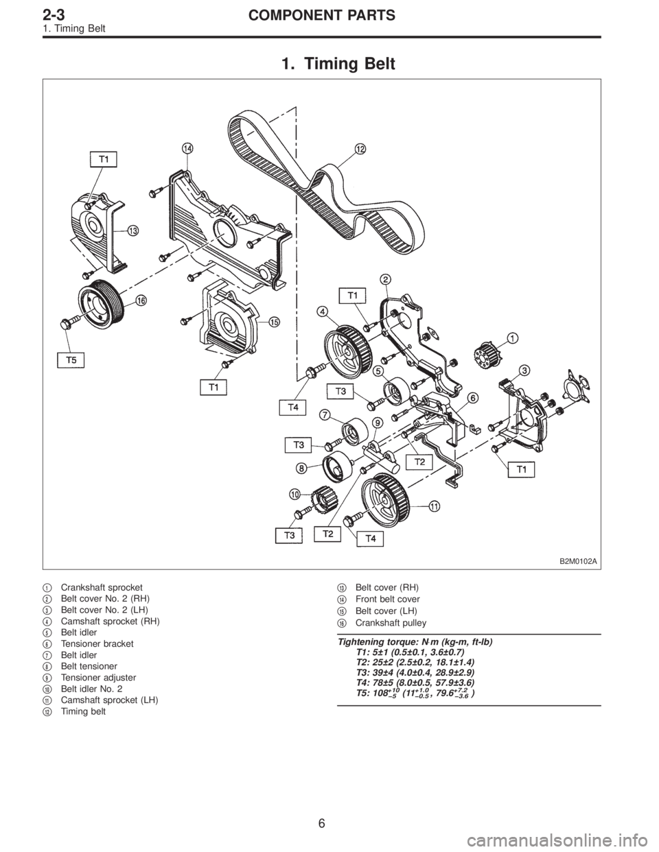 SUBARU LEGACY 1996  Service Repair Manual 1. Timing Belt
B2M0102A
1Crankshaft sprocket

2Belt cover No. 2 (RH)

3Belt cover No. 2 (LH)

4Camshaft sprocket (RH)

5Belt idler

6Tensioner bracket

7Belt idler

8Belt tensioner

9Tensione
