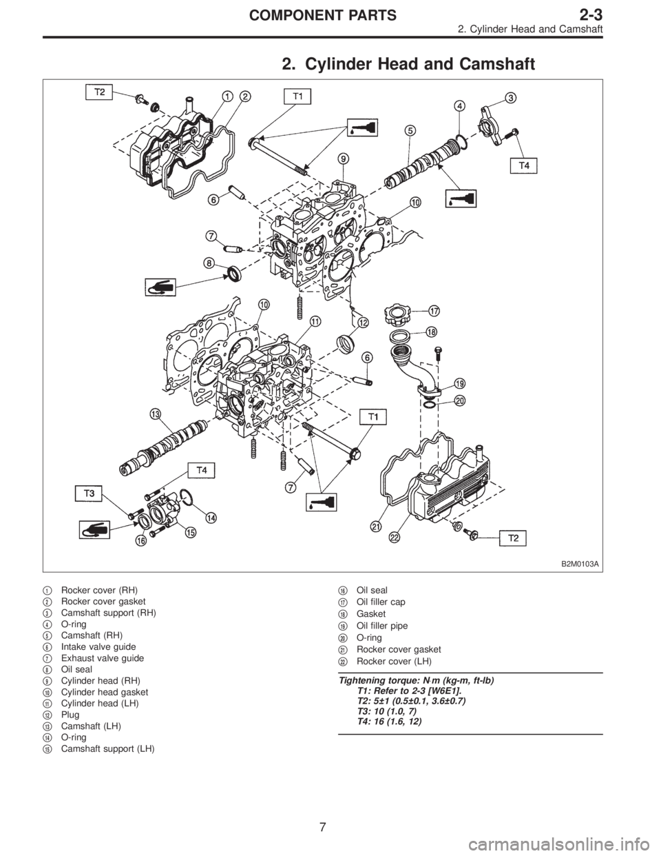 SUBARU LEGACY 1996  Service Repair Manual 2. Cylinder Head and Camshaft
B2M0103A
1Rocker cover (RH)

2Rocker cover gasket

3Camshaft support (RH)

4O-ring

5Camshaft (RH)

6Intake valve guide

7Exhaust valve guide

8Oil seal

9Cylind