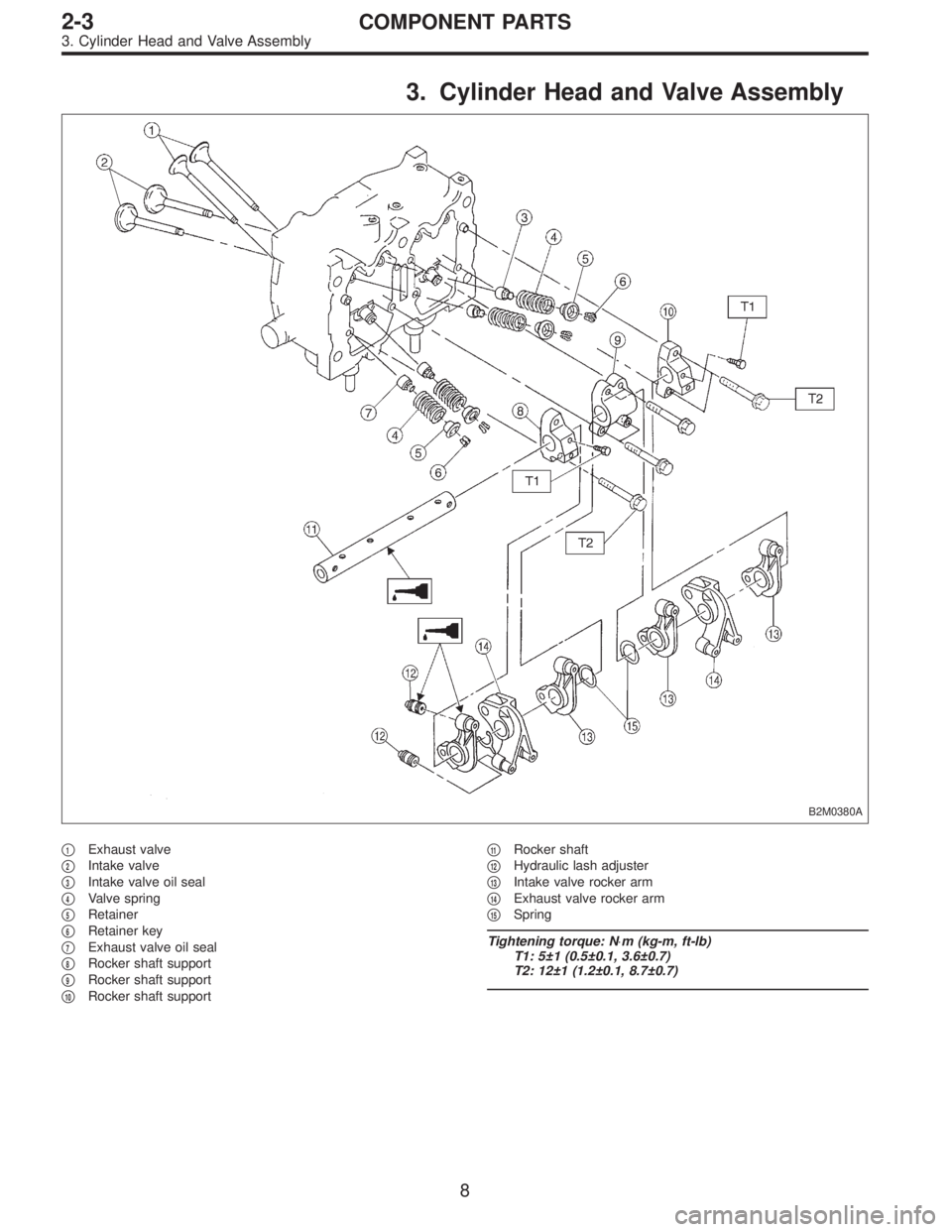 SUBARU LEGACY 1996  Service Repair Manual 3. Cylinder Head and Valve Assembly
B2M0380A
1Exhaust valve

2Intake valve

3Intake valve oil seal

4Valve spring

5Retainer

6Retainer key

7Exhaust valve oil seal

8Rocker shaft support

9R