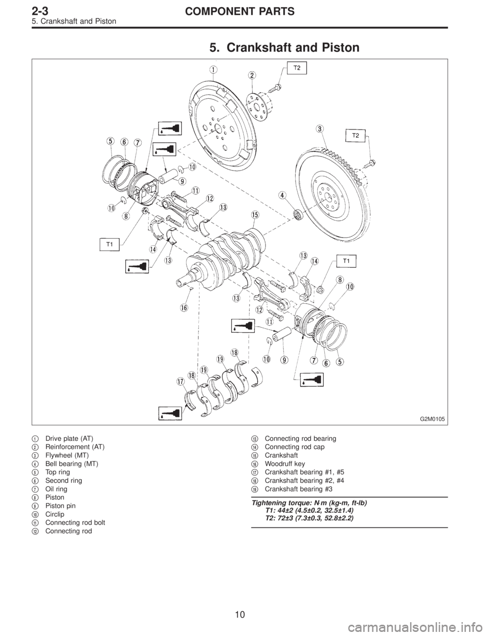 SUBARU LEGACY 1996  Service Repair Manual 5. Crankshaft and Piston
G2M0105
1Drive plate (AT)

2Reinforcement (AT)

3Flywheel (MT)

4Bell bearing (MT)

5Top ring

6Second ring

7Oil ring

8Piston

9Piston pin

10Circlip

11Connectin