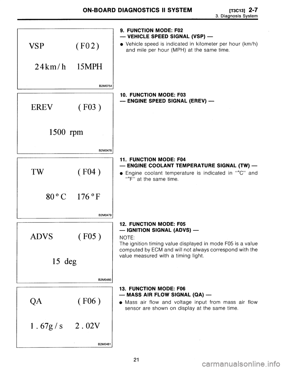 SUBARU LEGACY 1996  Service Repair Manual 
[T3C13]
2-7
ON-BOARD
DIAGNOSTICS
II
SYSTEM

3
.
Diagnosis
System

VSP
(F02)

24km/
h
15MPH

B2M0754

EREV
(F03
)

1500
rpm

B2M0478

TW
(F04)

800C
176
°
F

B2M0479

ADVS
(F05
)

15
deg

B2M0480

QA