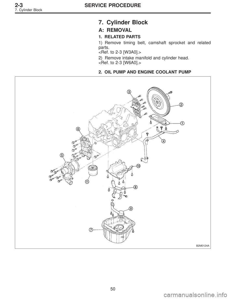 SUBARU LEGACY 1996  Service Repair Manual 7. Cylinder Block
A: REMOVAL
1. RELATED PARTS
1) Remove timing belt, camshaft sprocket and related
parts.
<Ref. to 2-3 [W3A0].>
2) Remove intake manifold and cylinder head.
<Ref. to 2-3 [W6A0].>
2. OI