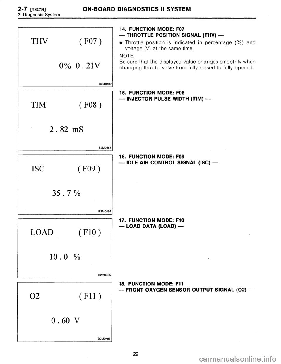 SUBARU LEGACY 1996  Service Repair Manual 2-7
[T3C14]
ON-BOARD
DIAGNOSTICS
II
SYSTEM

3
.
Diagnosis
System

THV
(F07
)

0%
0
.
21V

82M0482
TIM
(
F08
)

2
.
82
mS

B2M0483

ISC
(F09)

35.7

B2M0484

LOAD
(F10)

10
.0

B2M0485

02
(1`11)

0
.

