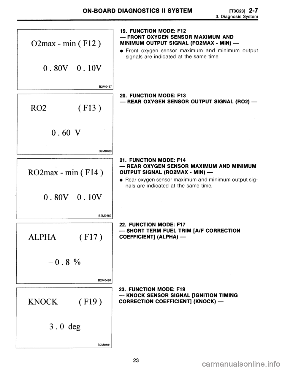 SUBARU LEGACY 1996  Service Repair Manual 
ON-BOARD
DIAGNOSTICS
II
SYSTEM
[T3C23]
2-7

3
.
Diagnosis
System

02max
-
min
(
F
12
)

0
.
80V
0
.
10v

BMW

R02
(F13)

0
.
60
V

B2M0488

R02max
-
min
(F14)

0
.
80V
0
.
10V

82M0489

ALPHA
(F17)

