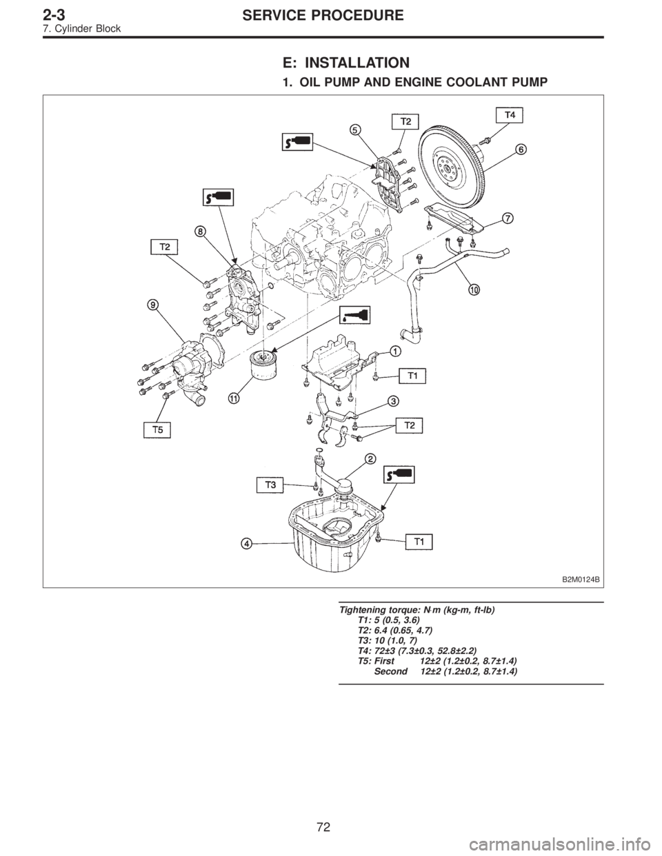 SUBARU LEGACY 1996  Service Repair Manual E: INSTALLATION
1. OIL PUMP AND ENGINE COOLANT PUMP
B2M0124B
Tightening torque: N⋅m (kg-m, ft-lb)
T1: 5 (0.5, 3.6)
T2: 6.4 (0.65, 4.7)
T3: 10 (1.0, 7)
T4: 72±3 (7.3±0.3, 52.8±2.2)
T5: First 12±2