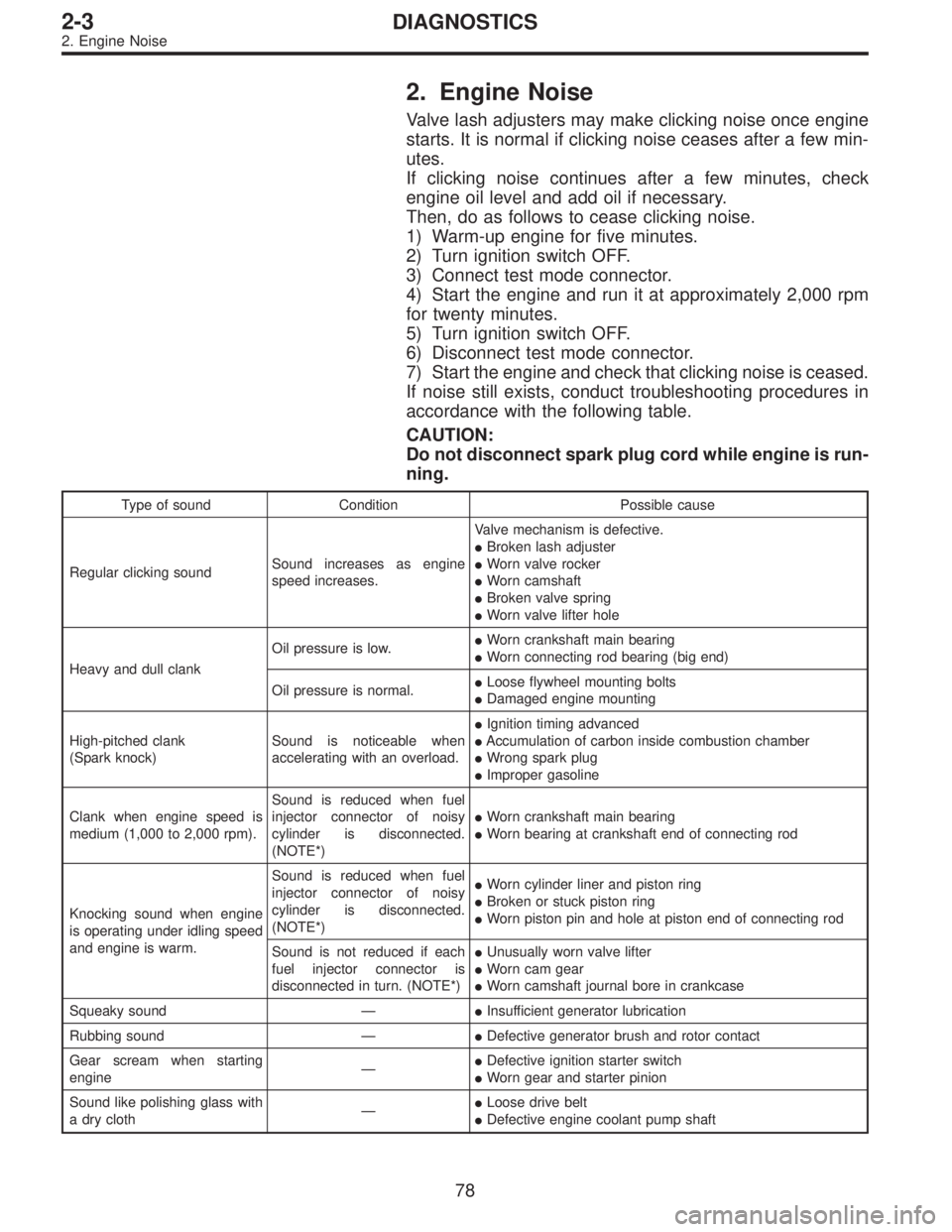 SUBARU LEGACY 1996 Service Repair Manual 2. Engine Noise
Valve lash adjusters may make clicking noise once engine
starts. It is normal if clicking noise ceases after a few min-
utes.
If clicking noise continues after a few minutes, check
eng SUBARU LEGACY 1996 Service Repair Manual 2. Engine Noise
Valve lash adjusters may make clicking noise once engine
starts. It is normal if clicking noise ceases after a few min-
utes.
If clicking noise continues after a few minutes, check
eng