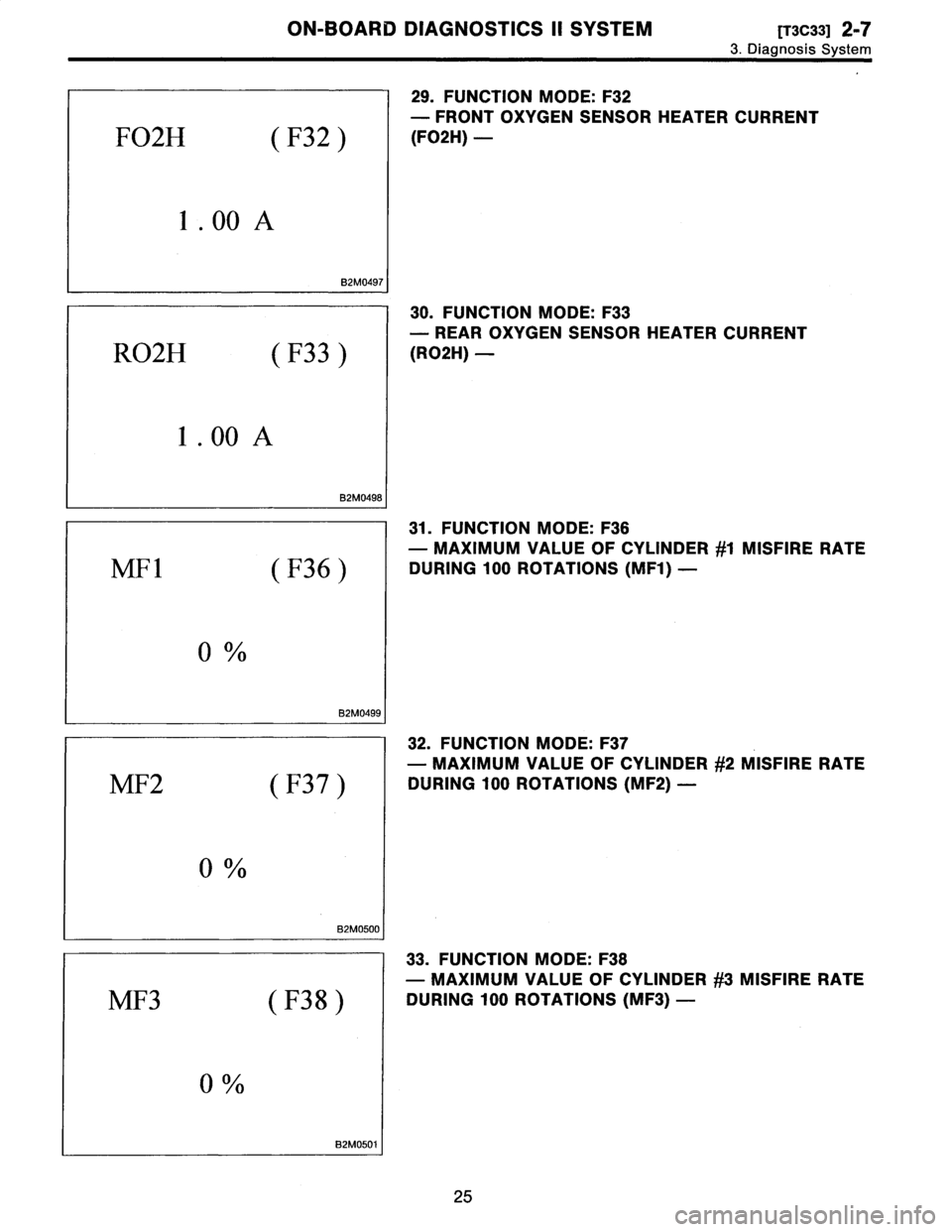 SUBARU LEGACY 1996  Service Repair Manual 
ON-BOARS
DIAGNOSTICS
II
SYSTEM
[T3C33]
2-7

3
.
Diagnosis
System

F02H
I

1
.
00
A

B2M0497

R02H
(
F33
)
1
.
00
A

B2M0498
MF1
(F36
)

B2M0499

MF2
(
F37
)

0

B2M0500

MF3
(F38)

0

82M0501

29
.
F
