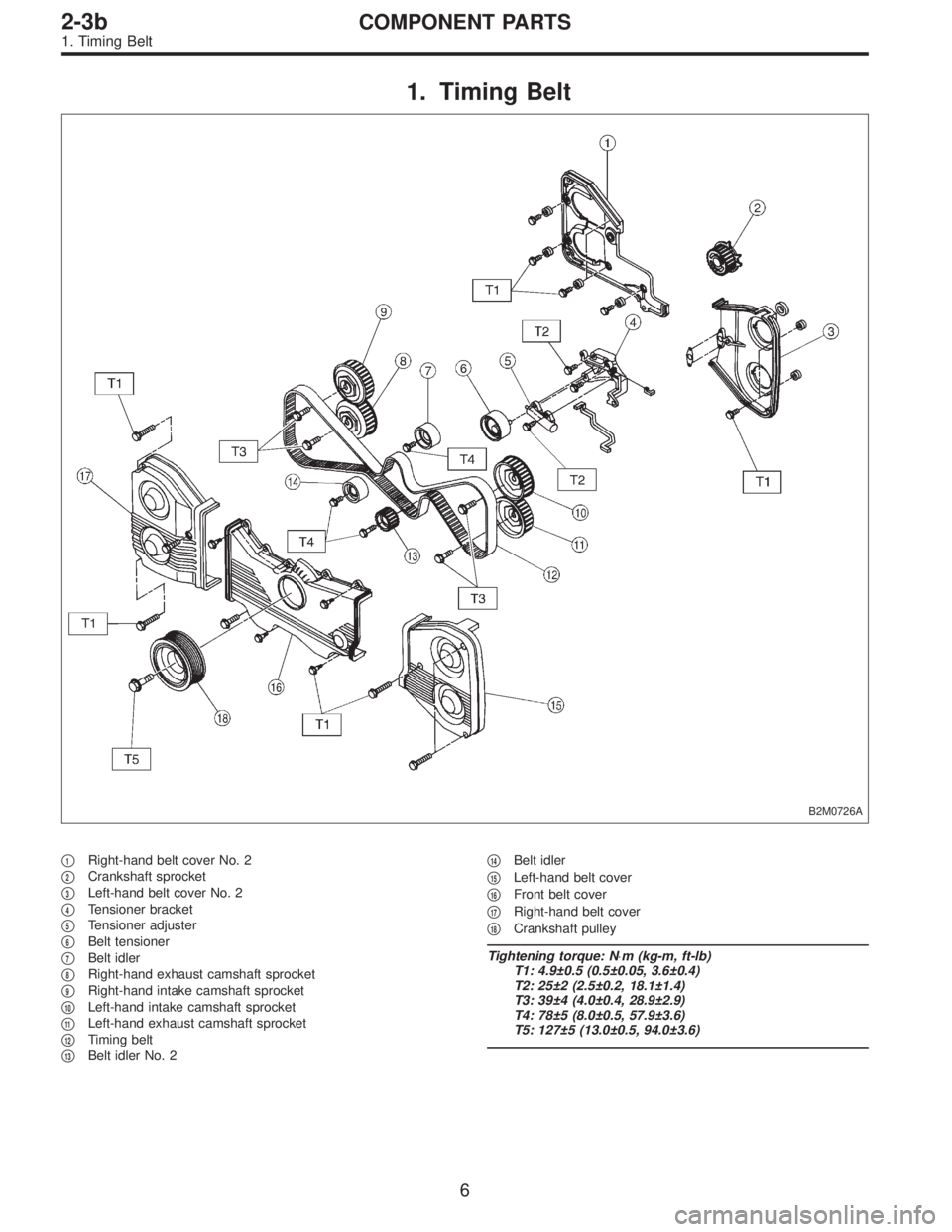 SUBARU LEGACY 1996  Service Repair Manual 1. Timing Belt
B2M0726A
1Right-hand belt cover No. 2

2Crankshaft sprocket

3Left-hand belt cover No. 2

4Tensioner bracket

5Tensioner adjuster

6Belt tensioner

7Belt idler

8Right-hand exha