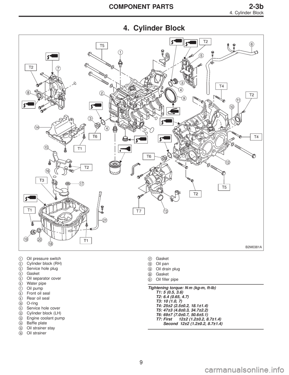 SUBARU LEGACY 1996  Service Repair Manual 4. Cylinder Block
B2M0381A
1Oil pressure switch

2Cylinder block (RH)

3Service hole plug

4Gasket

5Oil separator cover

6Water pipe

7Oil pump

8Front oil seal

9Rear oil seal

10O-ring

