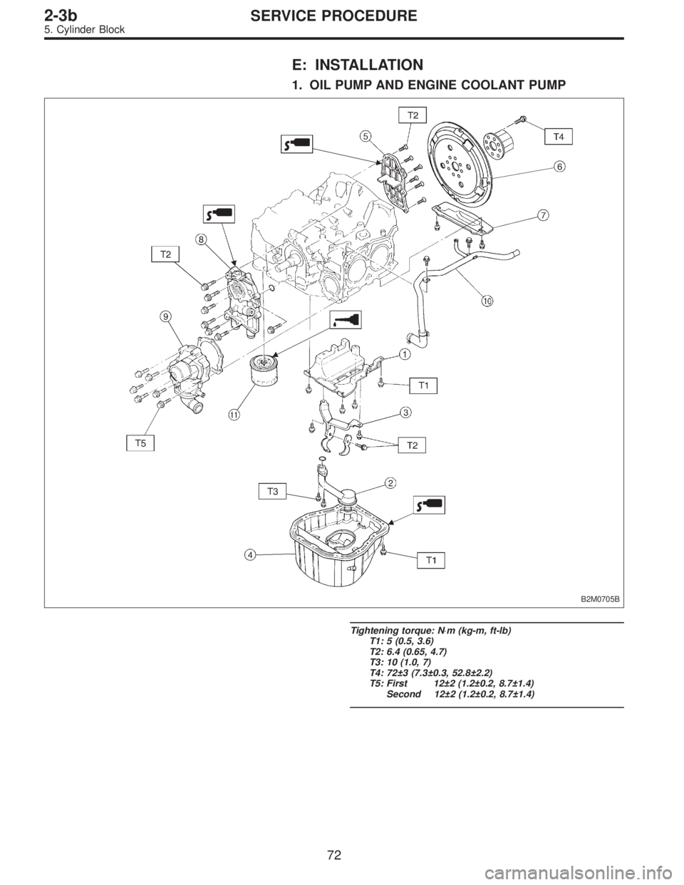 SUBARU LEGACY 1996  Service Repair Manual E: INSTALLATION
1. OIL PUMP AND ENGINE COOLANT PUMP
B2M0705B
Tightening torque: N⋅m (kg-m, ft-lb)
T1: 5 (0.5, 3.6)
T2: 6.4 (0.65, 4.7)
T3: 10 (1.0, 7)
T4: 72±3 (7.3±0.3, 52.8±2.2)
T5: First 12±2