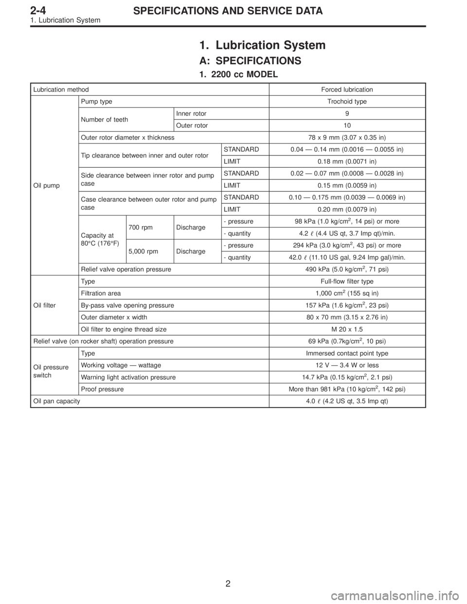 SUBARU LEGACY 1996 Service Repair Manual 1. Lubrication System
A: SPECIFICATIONS
1. 2200 cc MODEL
Lubrication methodForced lubrication
Oil pumpPump typeTrochoid type
Number of teethInner rotor 9
Outer rotor 10
Outer rotor diameter x thicknes SUBARU LEGACY 1996 Service Repair Manual 1. Lubrication System
A: SPECIFICATIONS
1. 2200 cc MODEL
Lubrication methodForced lubrication
Oil pumpPump typeTrochoid type
Number of teethInner rotor 9
Outer rotor 10
Outer rotor diameter x thicknes