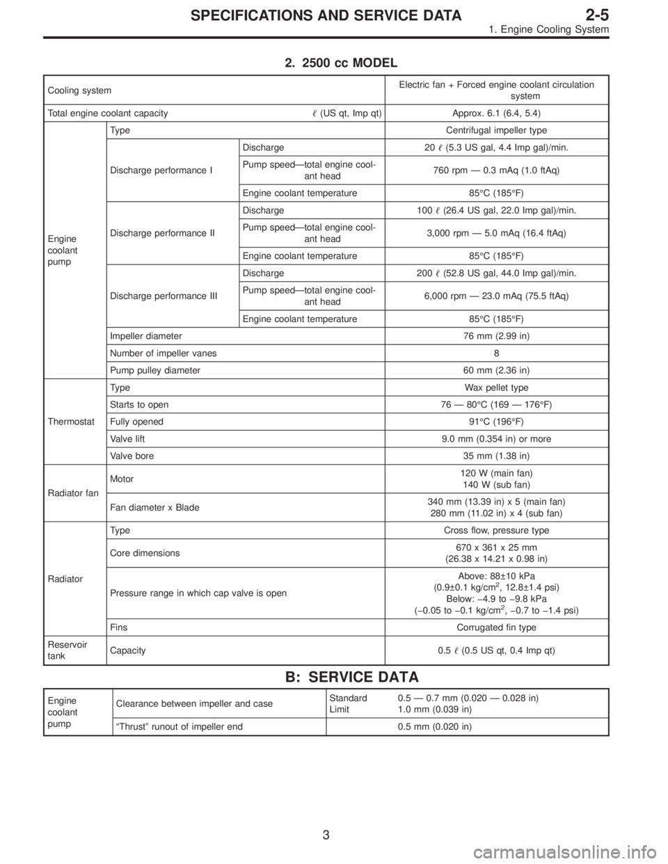 SUBARU LEGACY 1996 Service Repair Manual 2. 2500 cc MODEL
Cooling systemElectric fan + Forced engine coolant circulation
system
Total engine coolant capacity(US qt, Imp qt) Approx. 6.1 (6.4, 5.4)
Engine
coolant
pumpTypeCentrifugal impeller SUBARU LEGACY 1996 Service Repair Manual 2. 2500 cc MODEL
Cooling systemElectric fan + Forced engine coolant circulation
system
Total engine coolant capacity(US qt, Imp qt) Approx. 6.1 (6.4, 5.4)
Engine
coolant
pumpTypeCentrifugal impeller