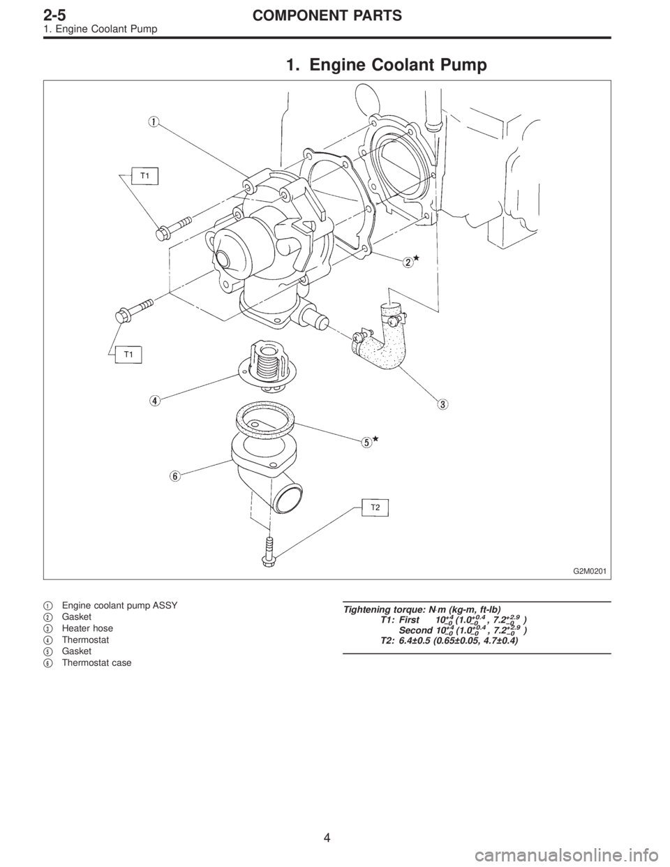 SUBARU LEGACY 1996  Service Repair Manual 1. Engine Coolant Pump
G2M0201
1Engine coolant pump ASSY

2Gasket

3Heater hose

4Thermostat

5Gasket

6Thermostat case
Tightening torque: N⋅m (kg-m, ft-lb)
T1: First 10+4
�0(1.0+0.4
�0, 7.2+2
