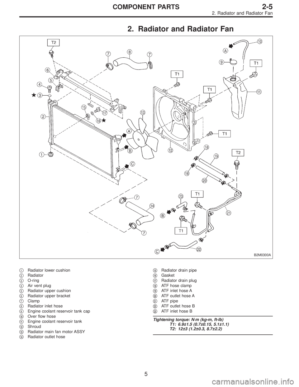 SUBARU LEGACY 1996  Service Repair Manual 2. Radiator and Radiator Fan
B2M0300A
1Radiator lower cushion

2Radiator

3O-ring

4Air vent plug

5Radiator upper cushion

6Radiator upper bracket

7Clamp

8Radiator inlet hose

9Engine cool