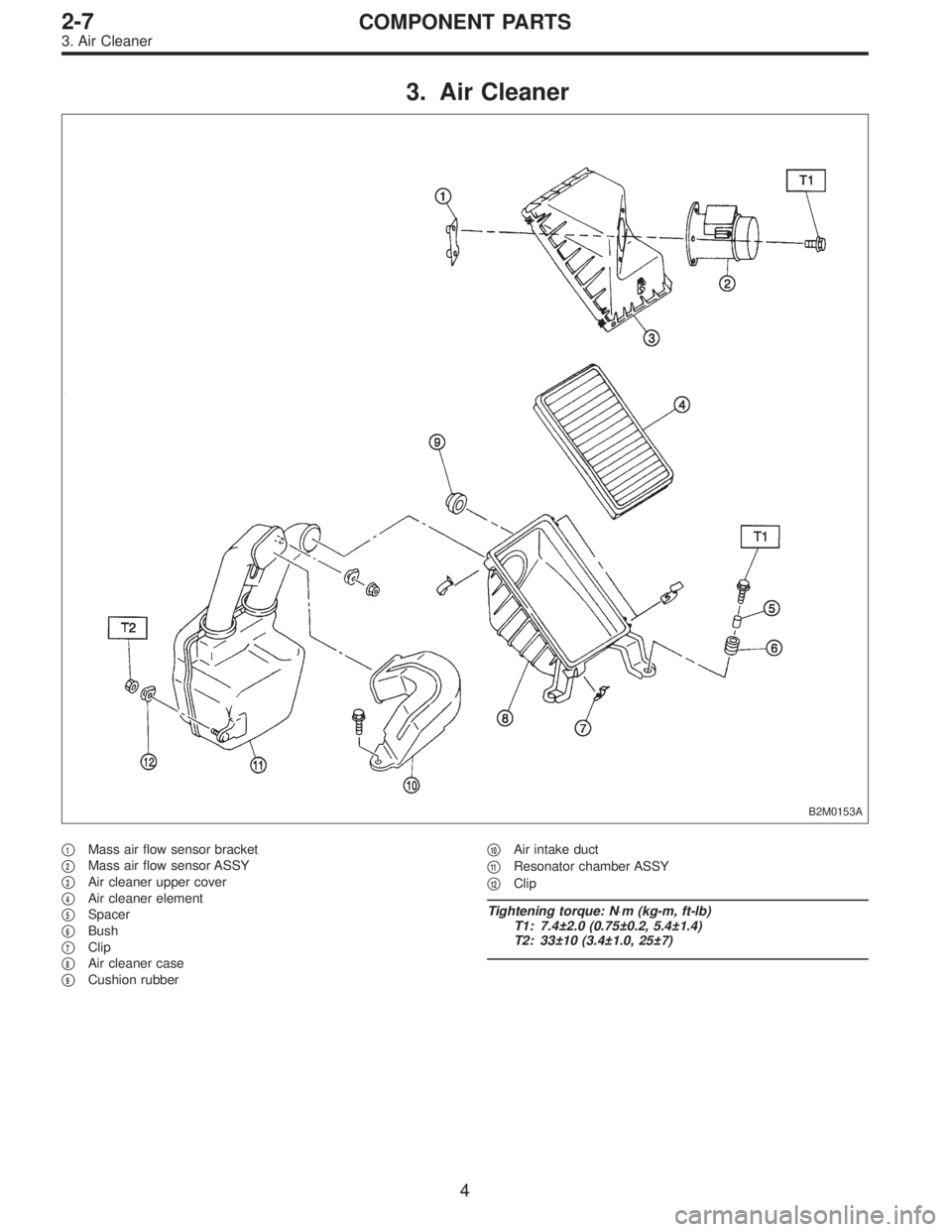 SUBARU LEGACY 1996  Service Repair Manual 3. Air Cleaner
B2M0153A
1Mass air flow sensor bracket

2Mass air flow sensor ASSY

3Air cleaner upper cover

4Air cleaner element

5Spacer

6Bush

7Clip

8Air cleaner case

9Cushion rubber
1