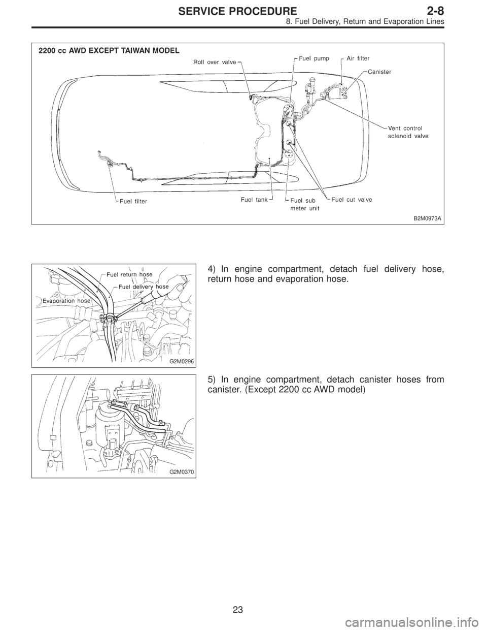 SUBARU LEGACY 1996  Service Repair Manual B2M0973A
G2M0296
4) In engine compartment, detach fuel delivery hose,
return hose and evaporation hose.
G2M0370
5) In engine compartment, detach canister hoses from
canister. (Except 2200 cc AWD model