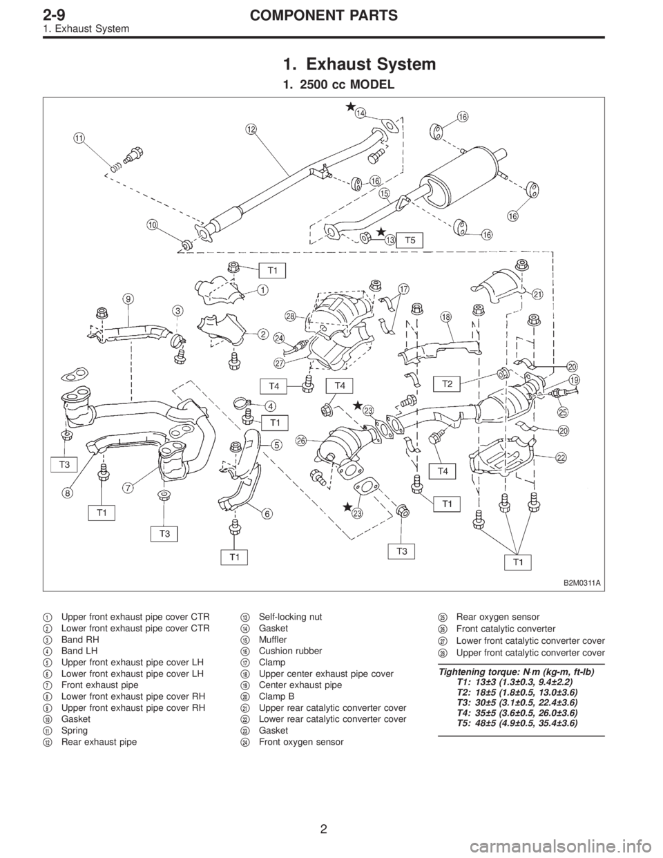 SUBARU LEGACY 1996  Service Repair Manual 1. Exhaust System
1. 2500 cc MODEL
B2M0311A
1Upper front exhaust pipe cover CTR

2Lower front exhaust pipe cover CTR

3Band RH

4Band LH

5Upper front exhaust pipe cover LH

6Lower front exhaust