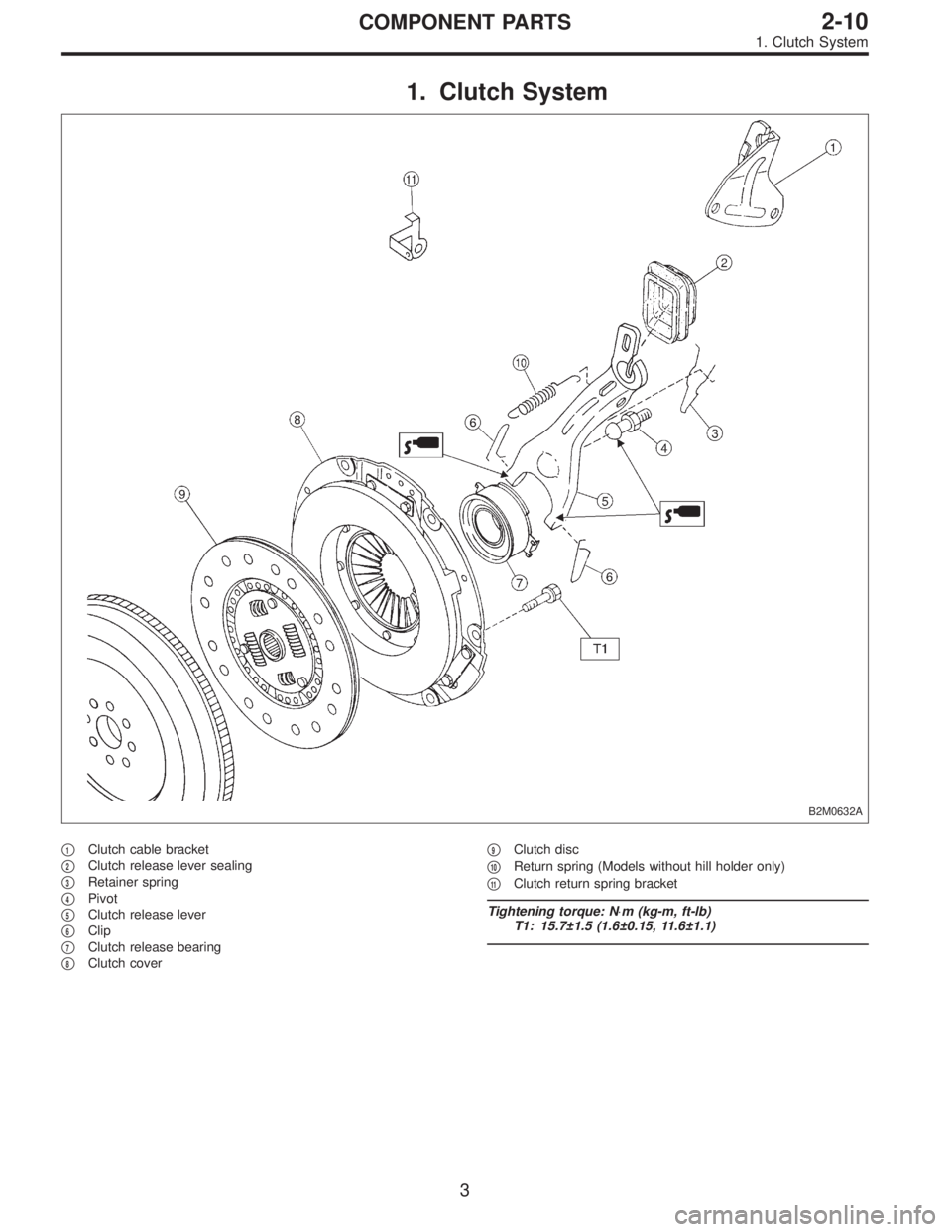 SUBARU LEGACY 1996  Service Repair Manual 1. Clutch System
B2M0632A
1Clutch cable bracket

2Clutch release lever sealing

3Retainer spring

4Pivot

5Clutch release lever

6Clip

7Clutch release bearing

8Clutch cover
9Clutch disc

1