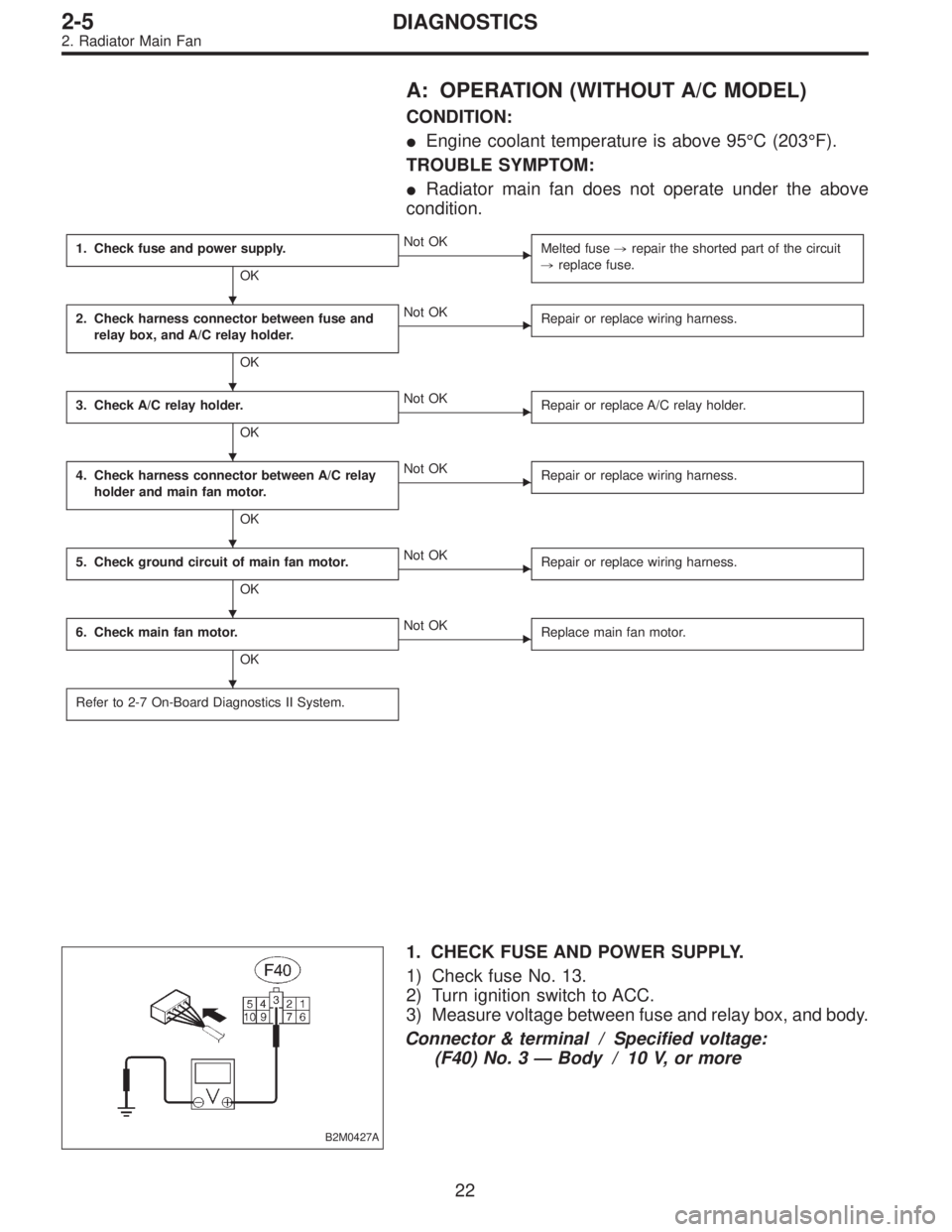 SUBARU LEGACY 1996  Service Repair Manual A: OPERATION (WITHOUT A/C MODEL)
CONDITION:
Engine coolant temperature is above 95°C (203°F).
TROUBLE SYMPTOM:
Radiator main fan does not operate under the above
condition.
1. Check fuse and power