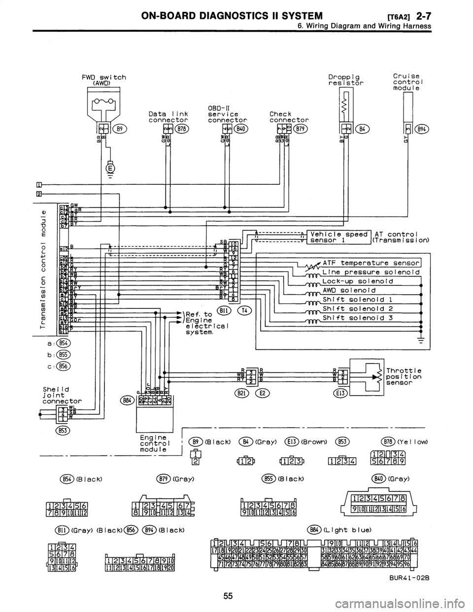 SUBARU LEGACY 1996 Service Repair Manual
ON-BOARD
DIAGNOSTICS
II
SYSTEM
[Tsn2i
2-7
6
.
Wiring
Diagram
and
Wiring
Harness
FWD
switch
(AWD)
B9
ffl
Droppig
Cruise
resistor
cont
rol
modu
le
OBD-II
Data
link
serviceCheck
connectorconnectorc SUBARU LEGACY 1996 Service Repair Manual
ON-BOARD
DIAGNOSTICS
II
SYSTEM
[Tsn2i
2-7
6
.
Wiring
Diagram
and
Wiring
Harness
FWD
switch
(AWD)
B9
ffl
Droppig
Cruise
resistor
cont
rol
modu
le
OBD-II
Data
link
serviceCheck
connectorconnectorc