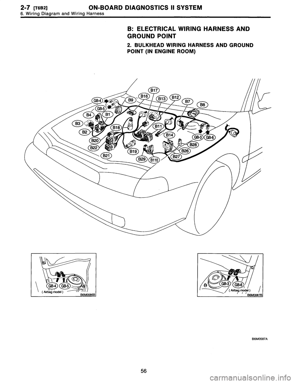 SUBARU LEGACY 1996  Service Repair Manual 2-7
[TSB21
ON-BOARD
DIAGNOSTICS
11
SYSTEM

6
.
Wiring
Diagram
and
Wiring
Harness

B
:
ELECTRICAL
WIRING
HARNESS
AND

GROUND
POINT

2
.
BULKHEAD
WIRING
HARNESS
AND
GROUND

POINT
(IN
ENGINE
ROOM)

B6M05
